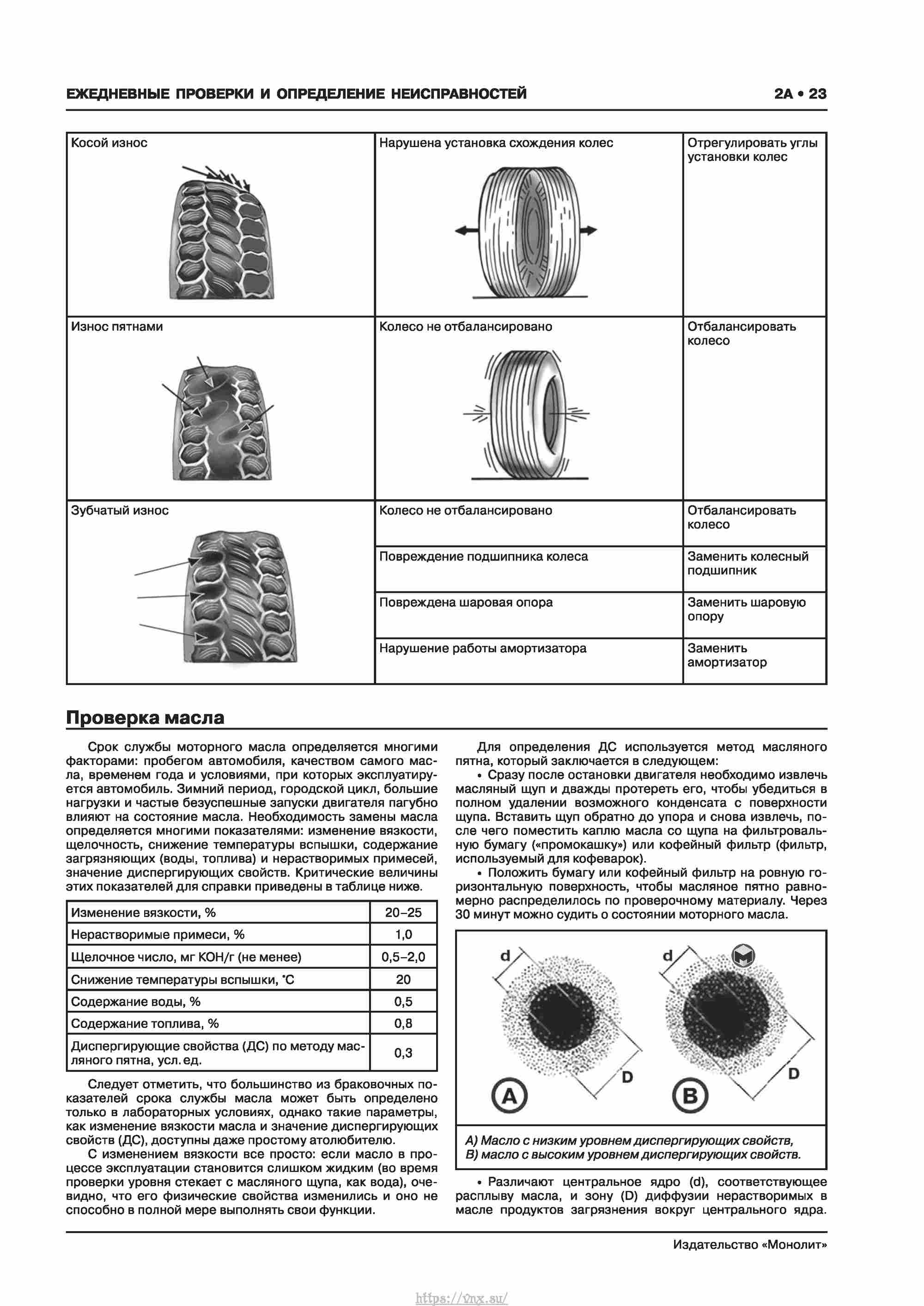 Skoda Kodiaq с 2016 года Руководство по ремонту и эксплуатации страница 029