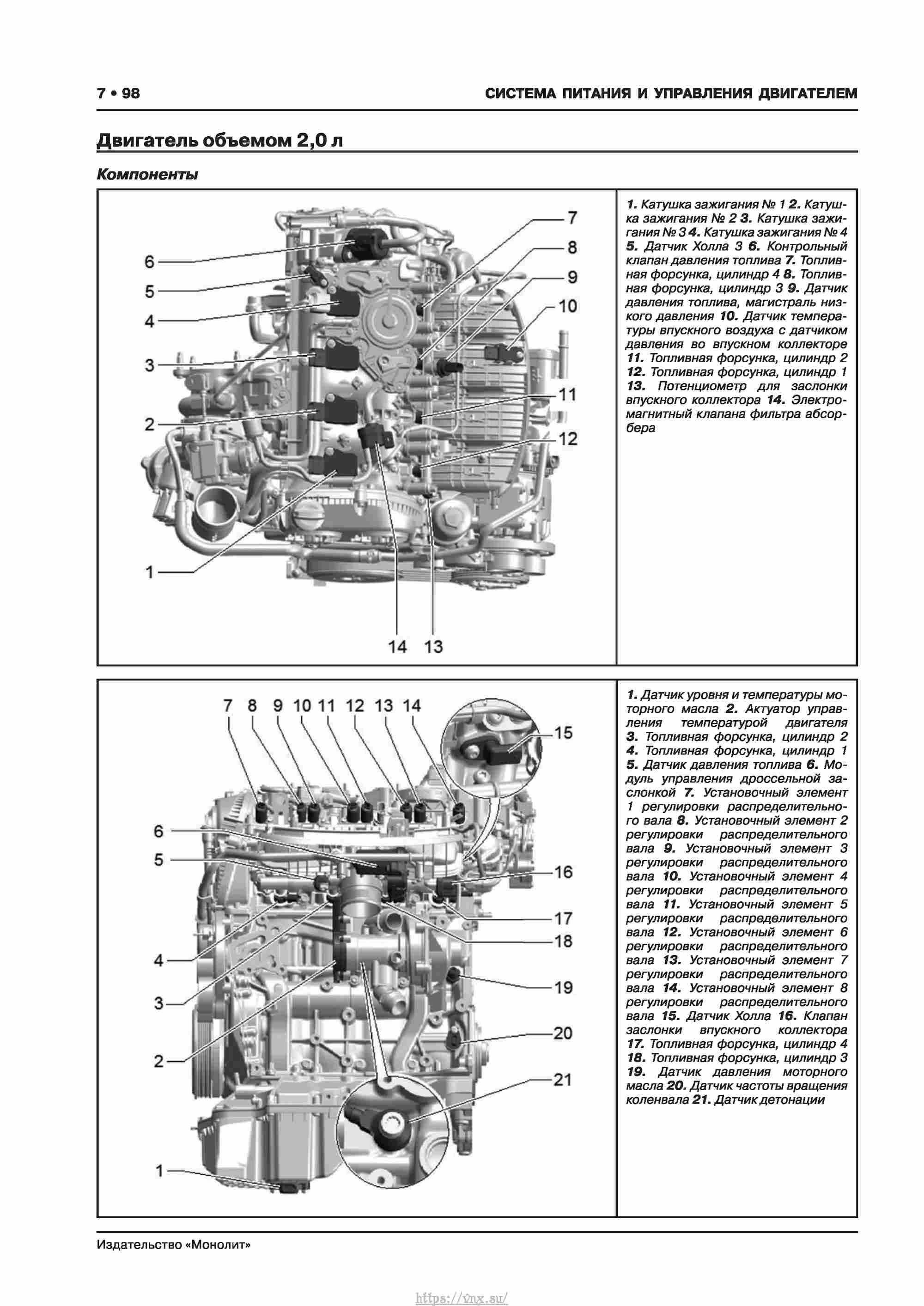 Skoda Kodiaq с 2016 года Руководство по ремонту и эксплуатации страница 104