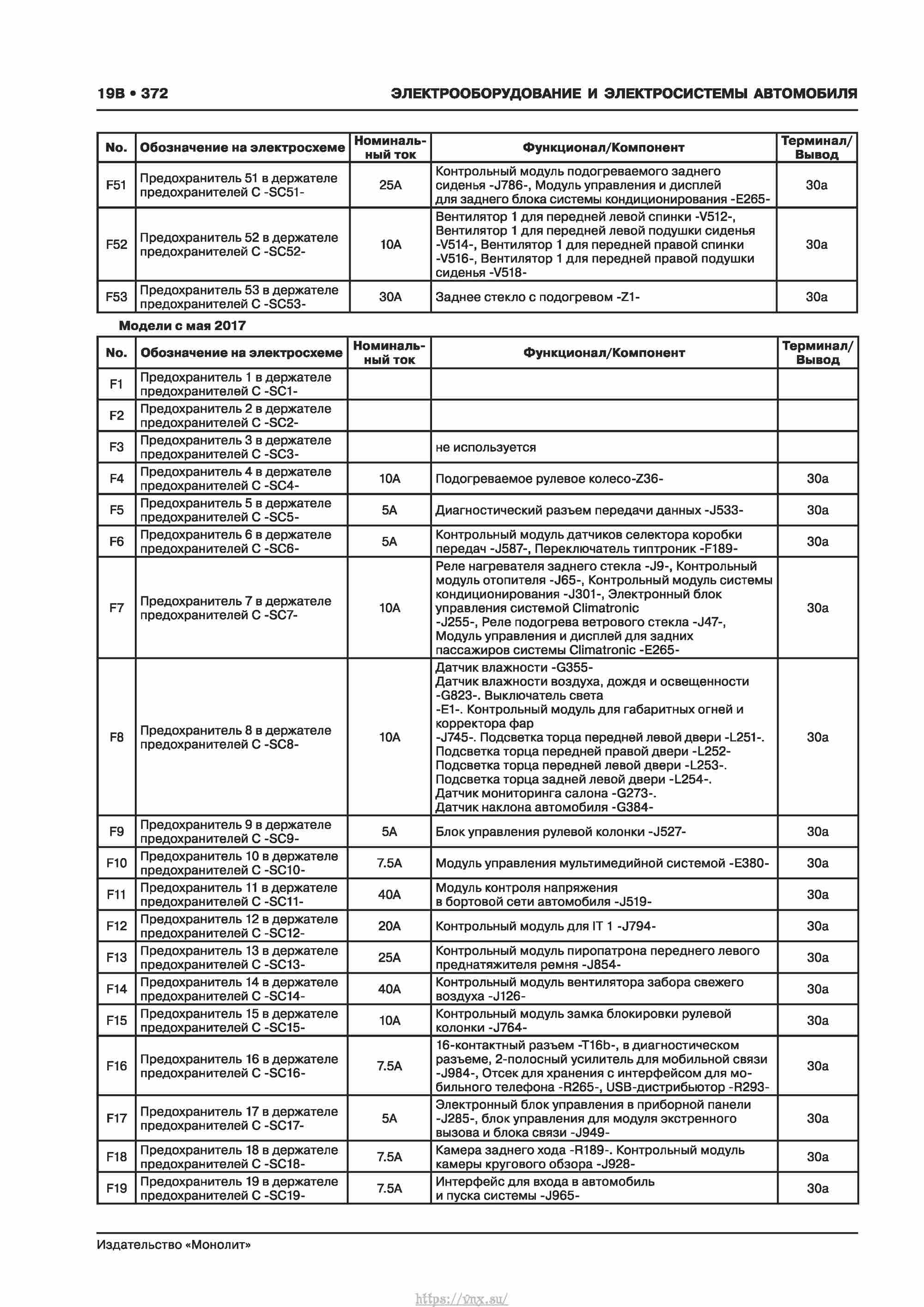 Skoda Kodiaq с 2016 года Руководство по ремонту и эксплуатации страница 378