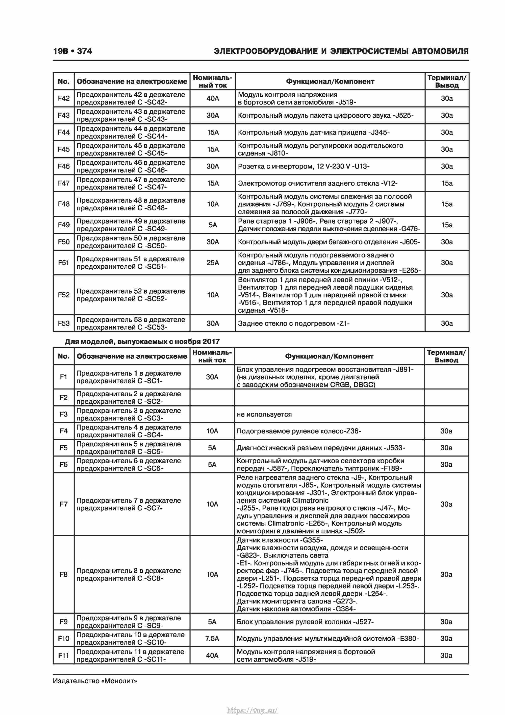 Skoda Kodiaq с 2016 года Руководство по ремонту и эксплуатации страница 380