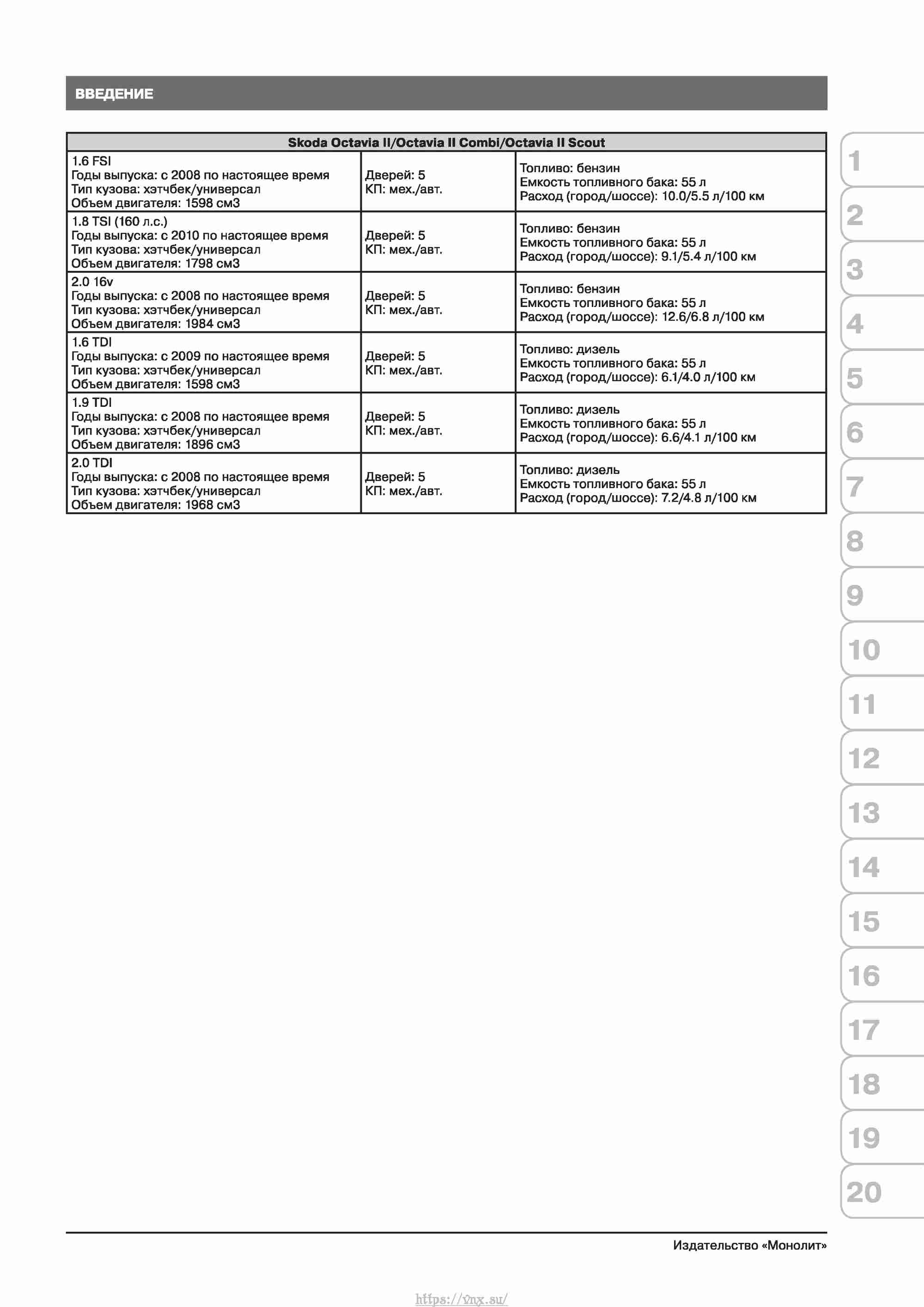 Skoda Octavia II/ Combi/ Scout A5 c 2008 руководство по ремонту и эксплуатации страница 007