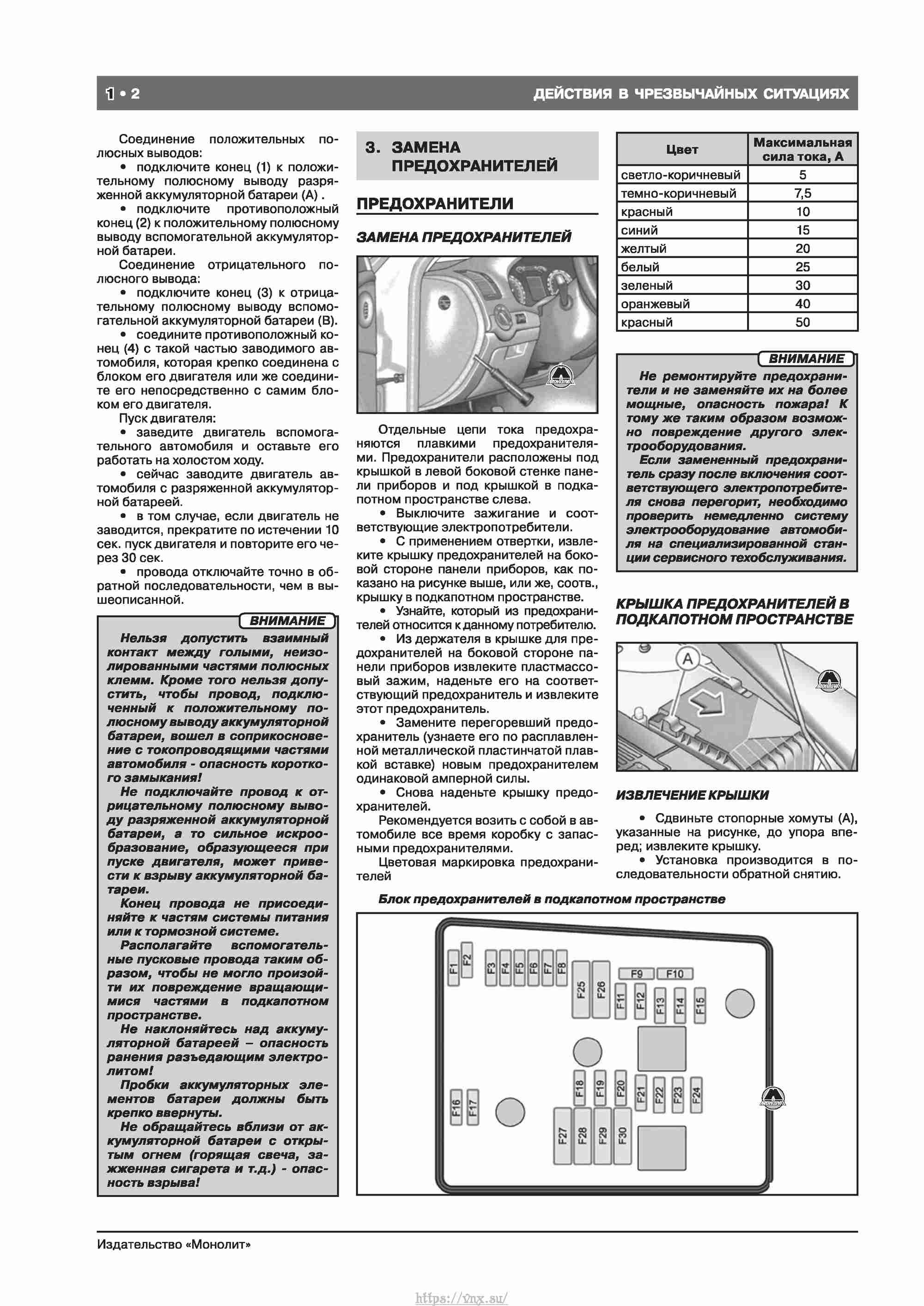 Skoda Octavia II/ Combi/ Scout A5 c 2008 руководство по ремонту и эксплуатации страница 010