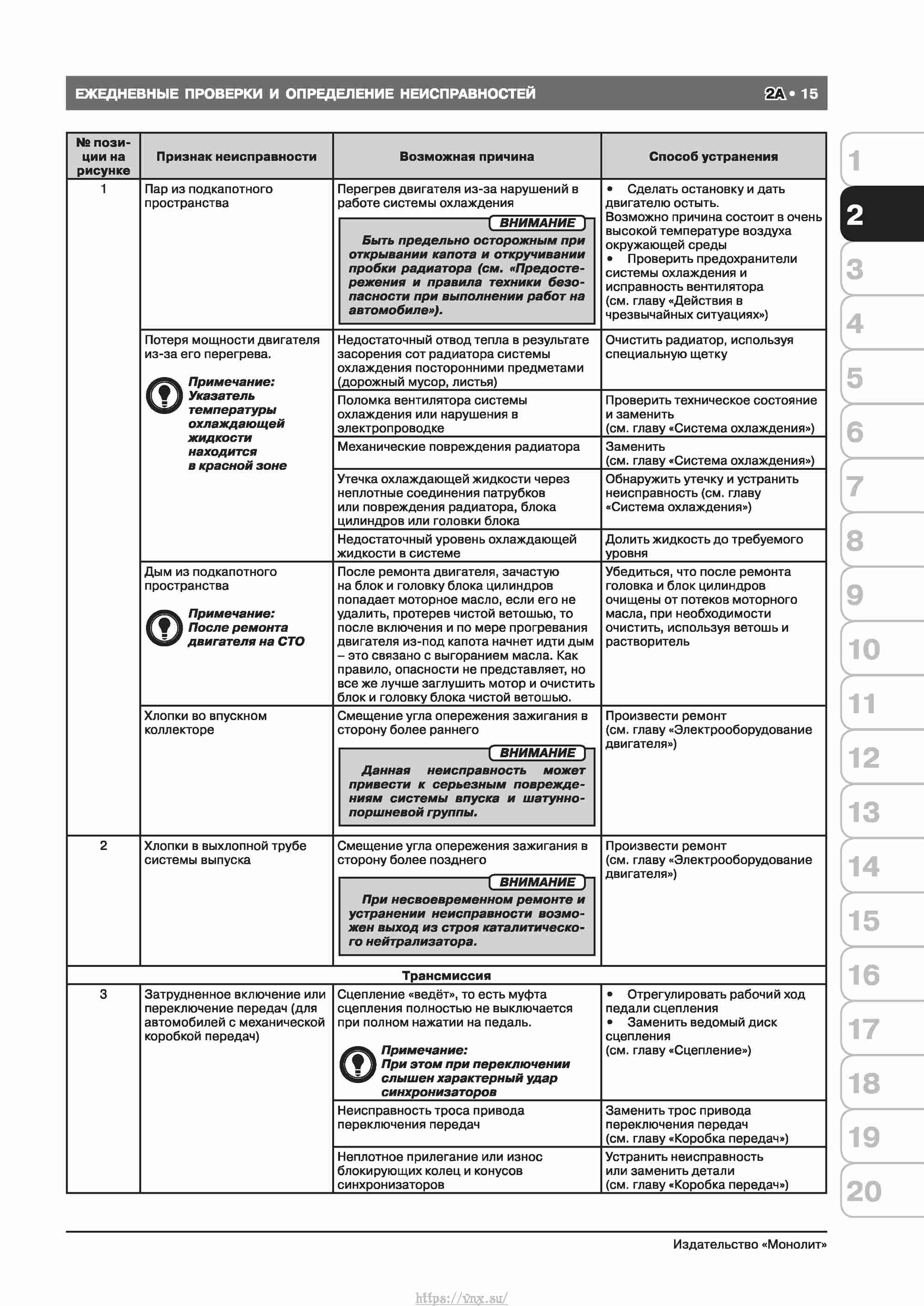 Skoda Octavia II/ Combi/ Scout A5 c 2008 руководство по ремонту и эксплуатации страница 023