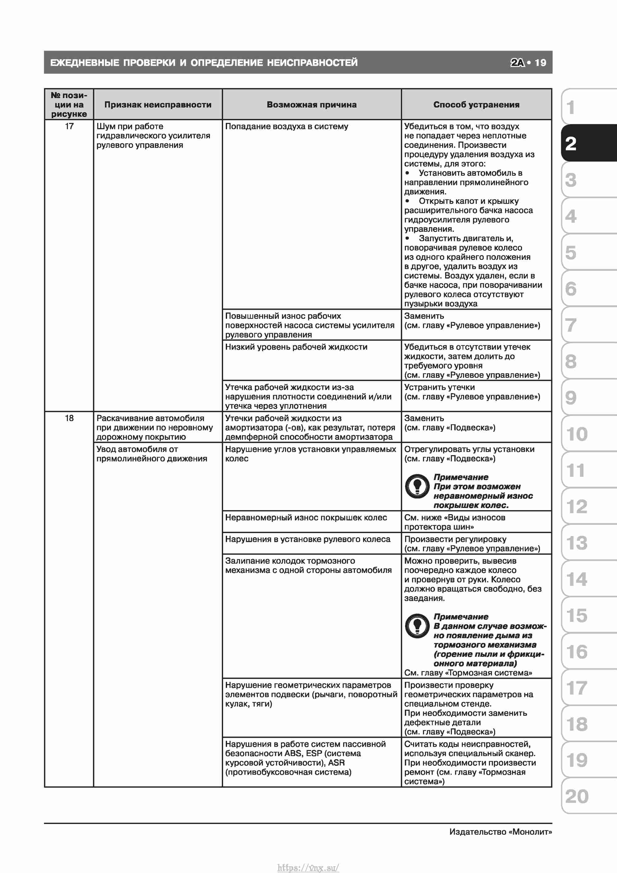 Skoda Octavia II/ Combi/ Scout A5 c 2008 руководство по ремонту и эксплуатации страница 027