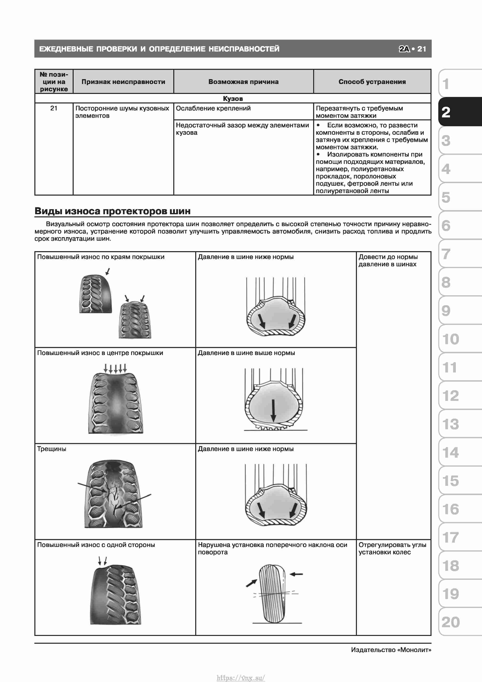 Skoda Octavia II/ Combi/ Scout A5 c 2008 руководство по ремонту и эксплуатации страница 029