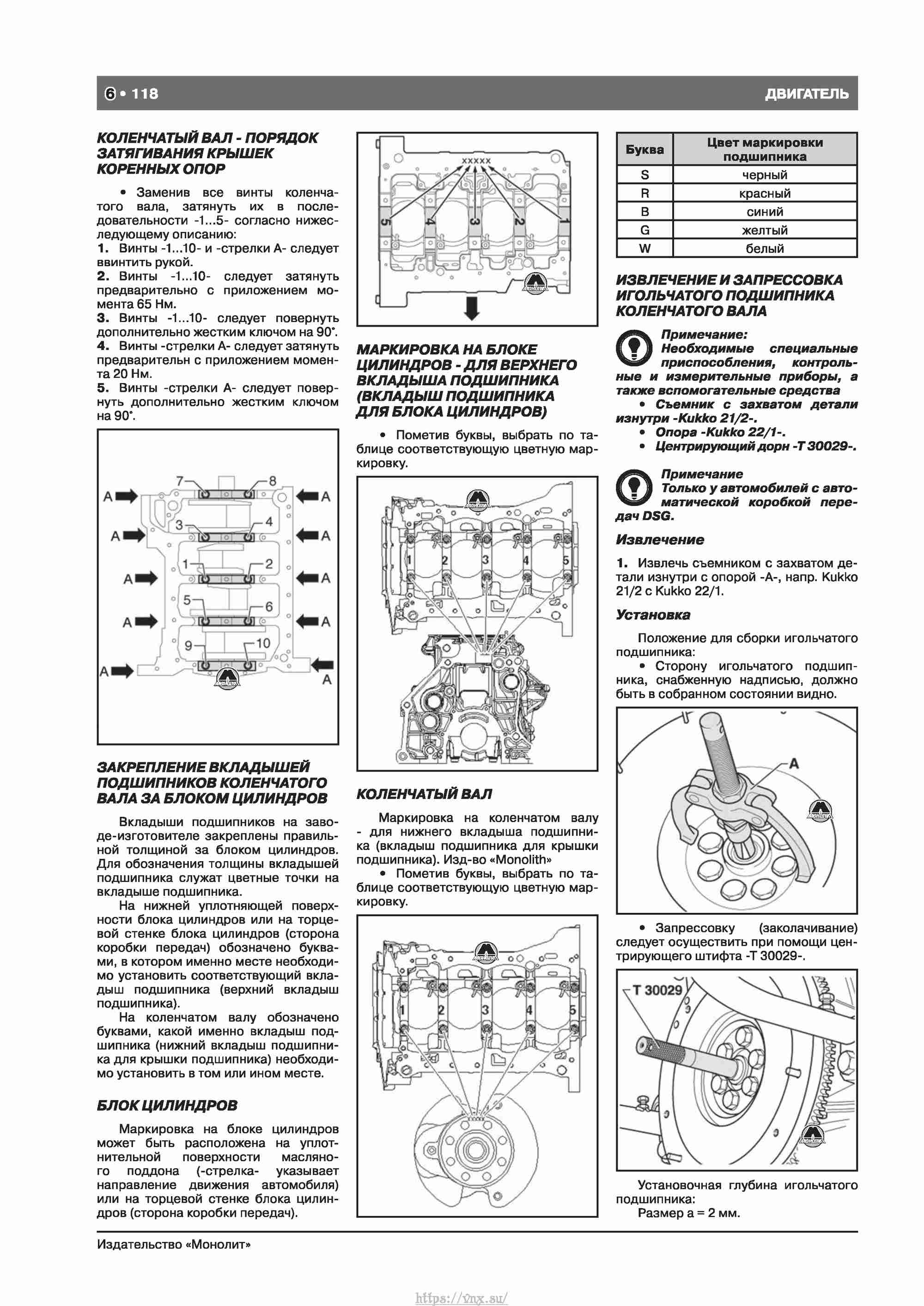 Skoda Octavia II/ Combi/ Scout A5 c 2008 руководство по ремонту и эксплуатации страница 126