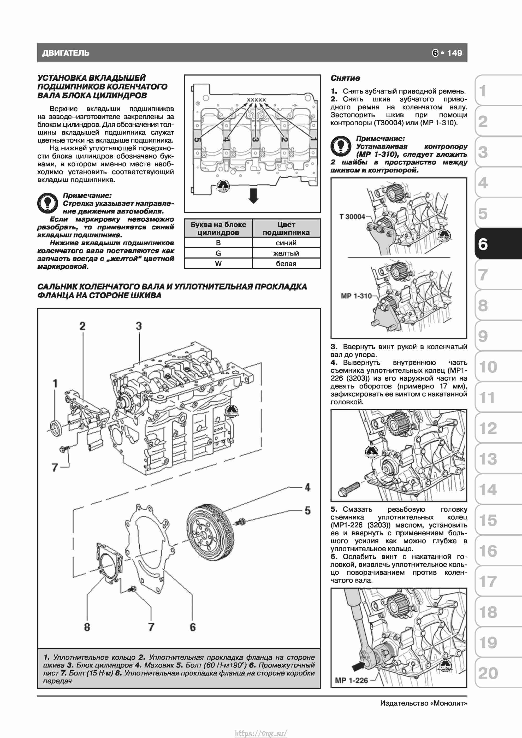 Skoda Octavia II/ Combi/ Scout A5 c 2008 руководство по ремонту и эксплуатации страница 157
