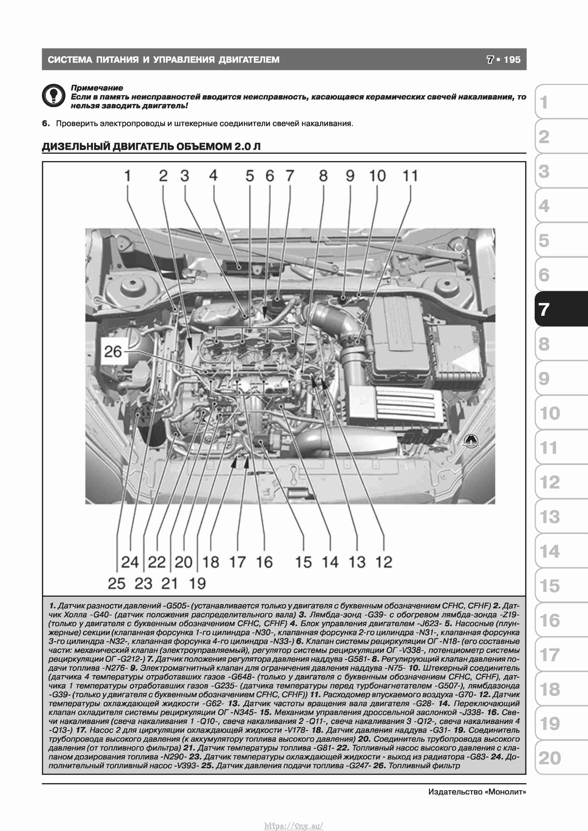 Skoda Octavia II/ Combi/ Scout A5 c 2008 руководство по ремонту и эксплуатации страница 203
