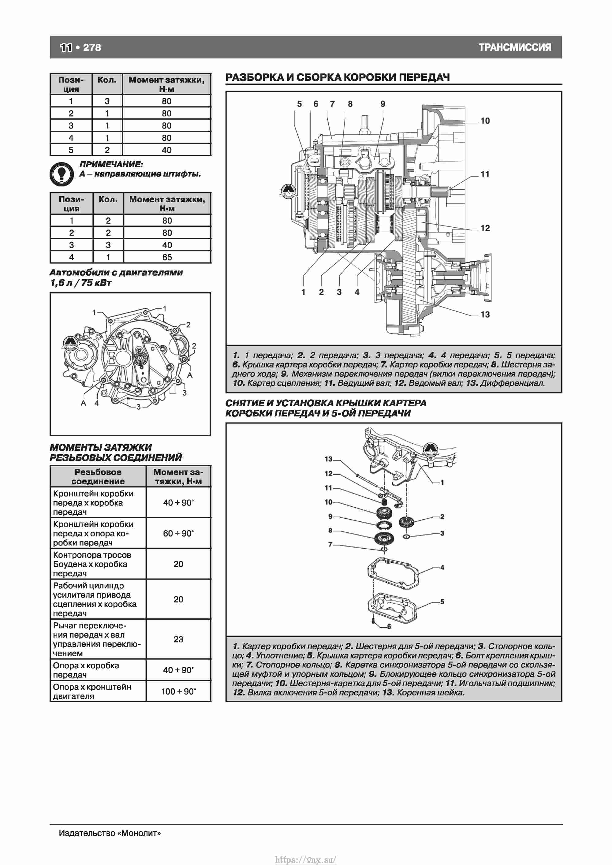 Skoda Octavia II/ Combi/ Scout A5 c 2008 руководство по ремонту и эксплуатации страница 286