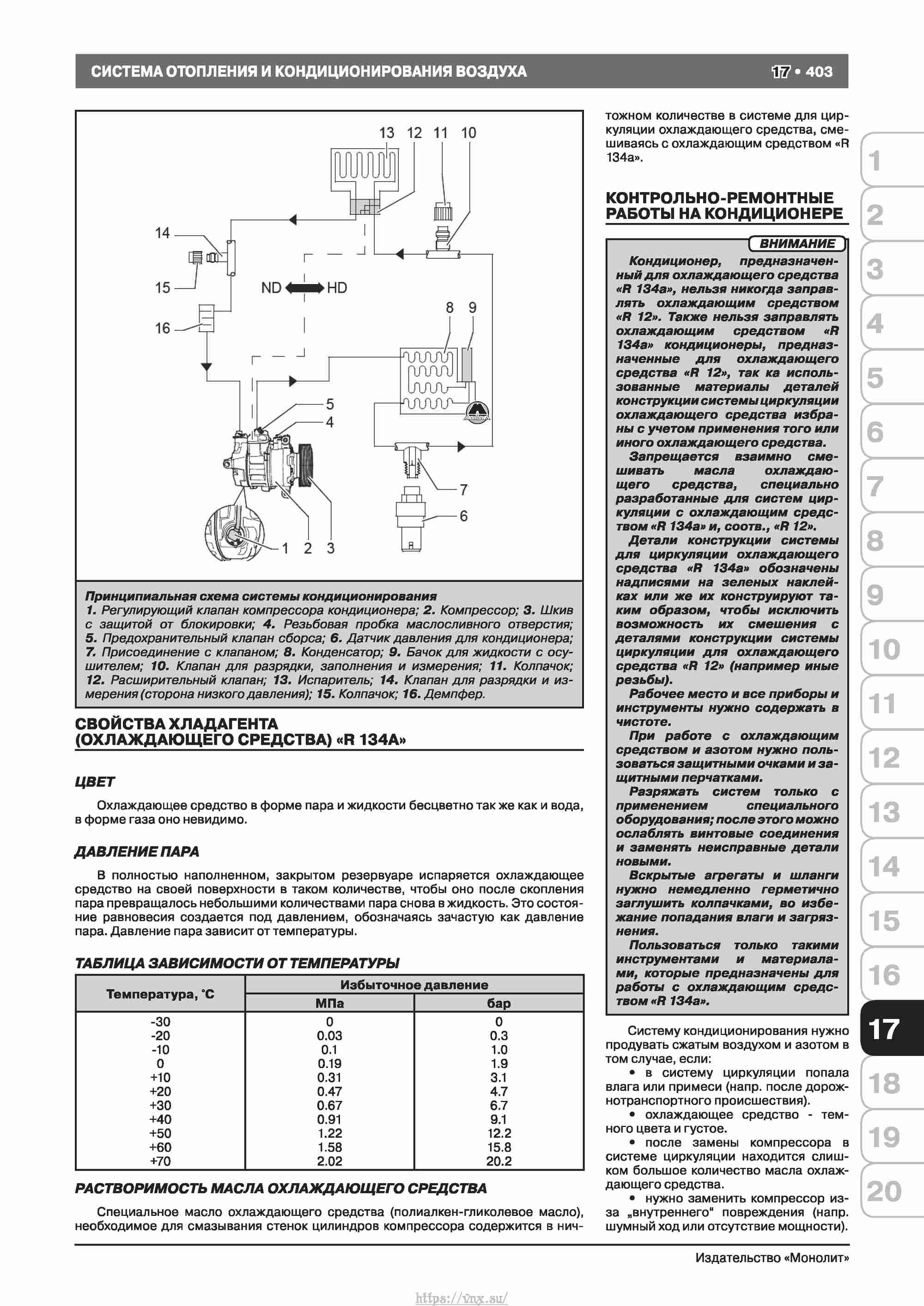 Skoda Octavia II/ Combi/ Scout A5 c 2008 руководство по ремонту и эксплуатации страница 411