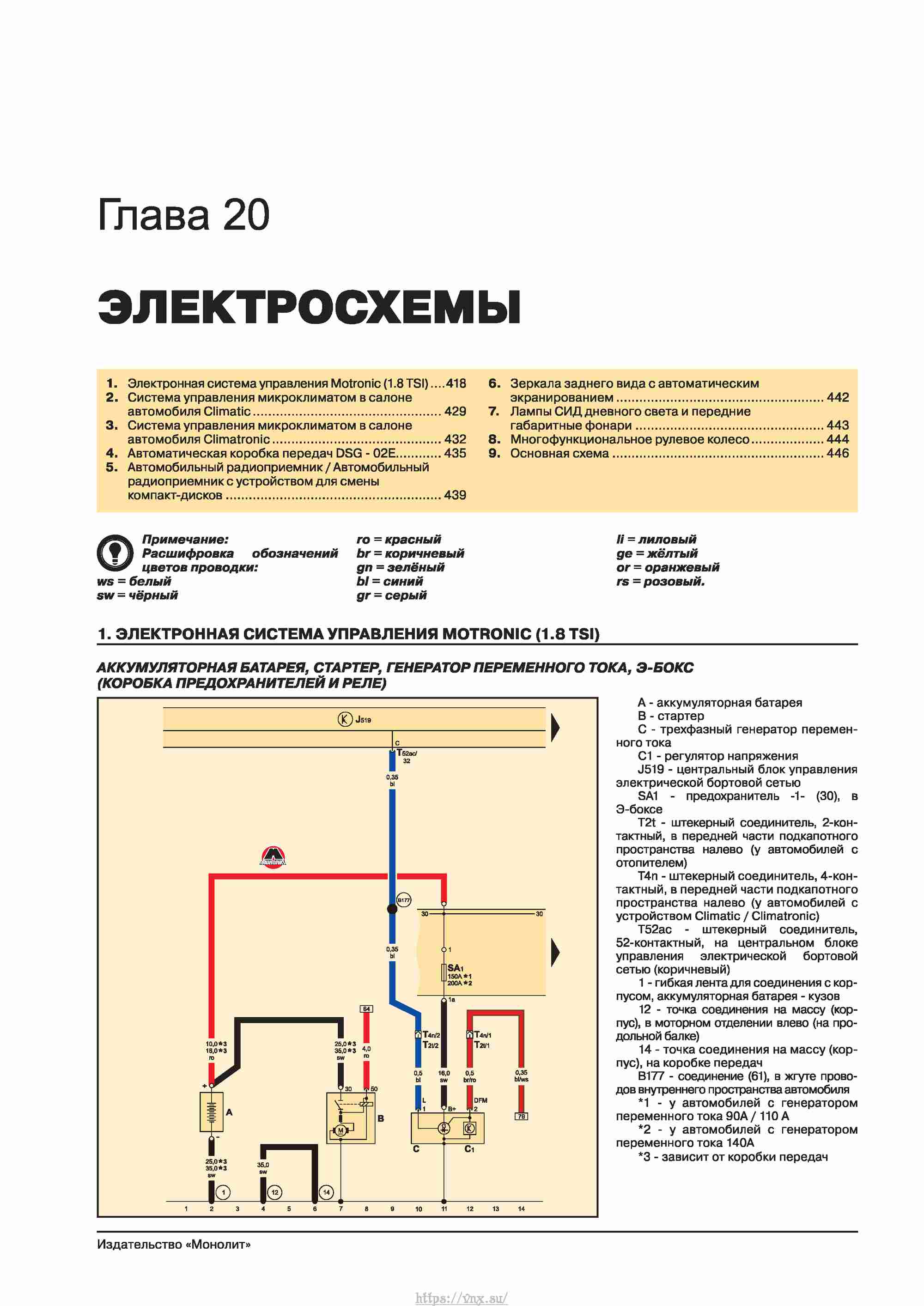 Skoda Octavia II/ Combi/ Scout A5 c 2008 руководство по ремонту и эксплуатации страница 426