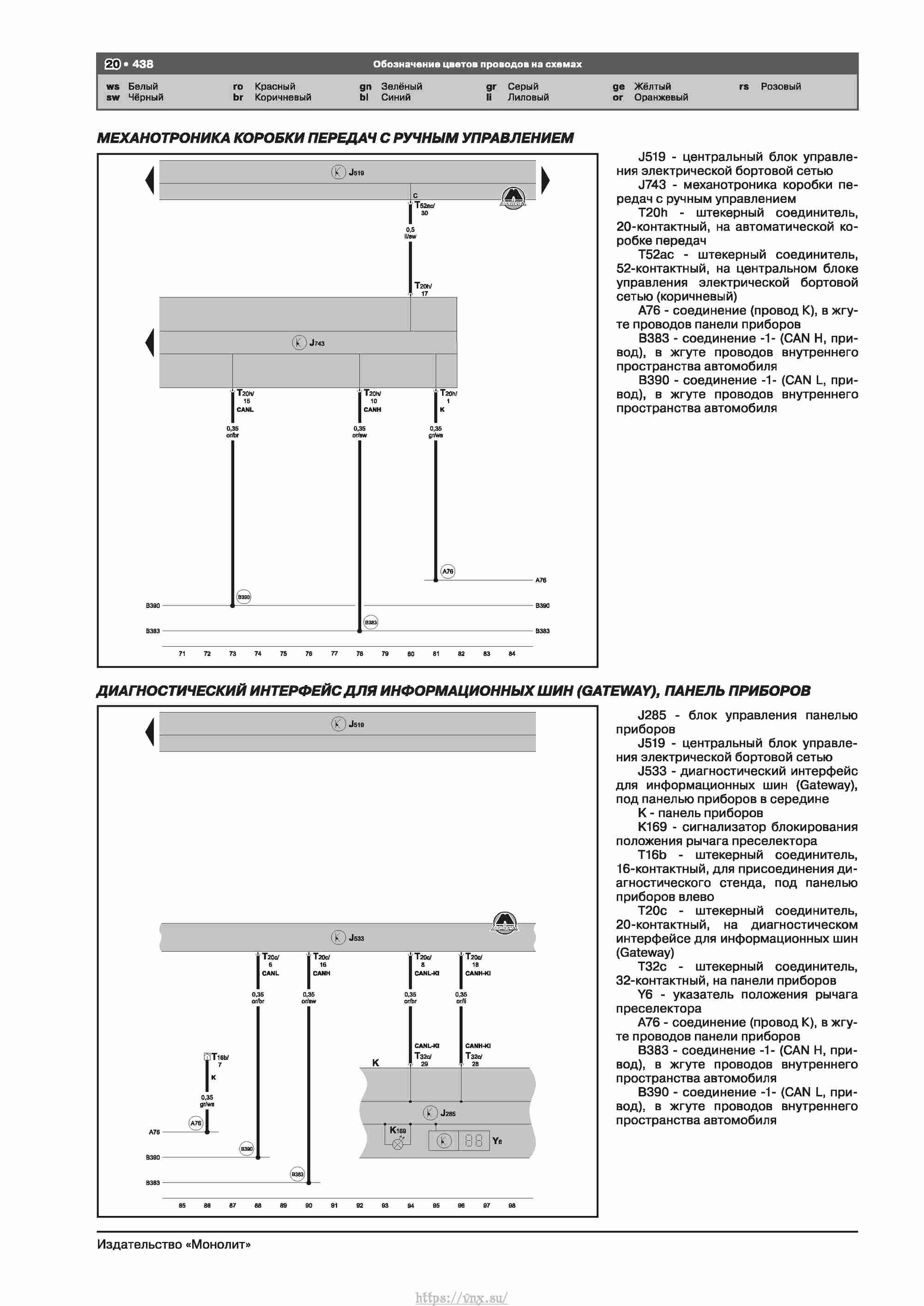 Skoda Octavia II/ Combi/ Scout A5 c 2008 руководство по ремонту и эксплуатации страница 446