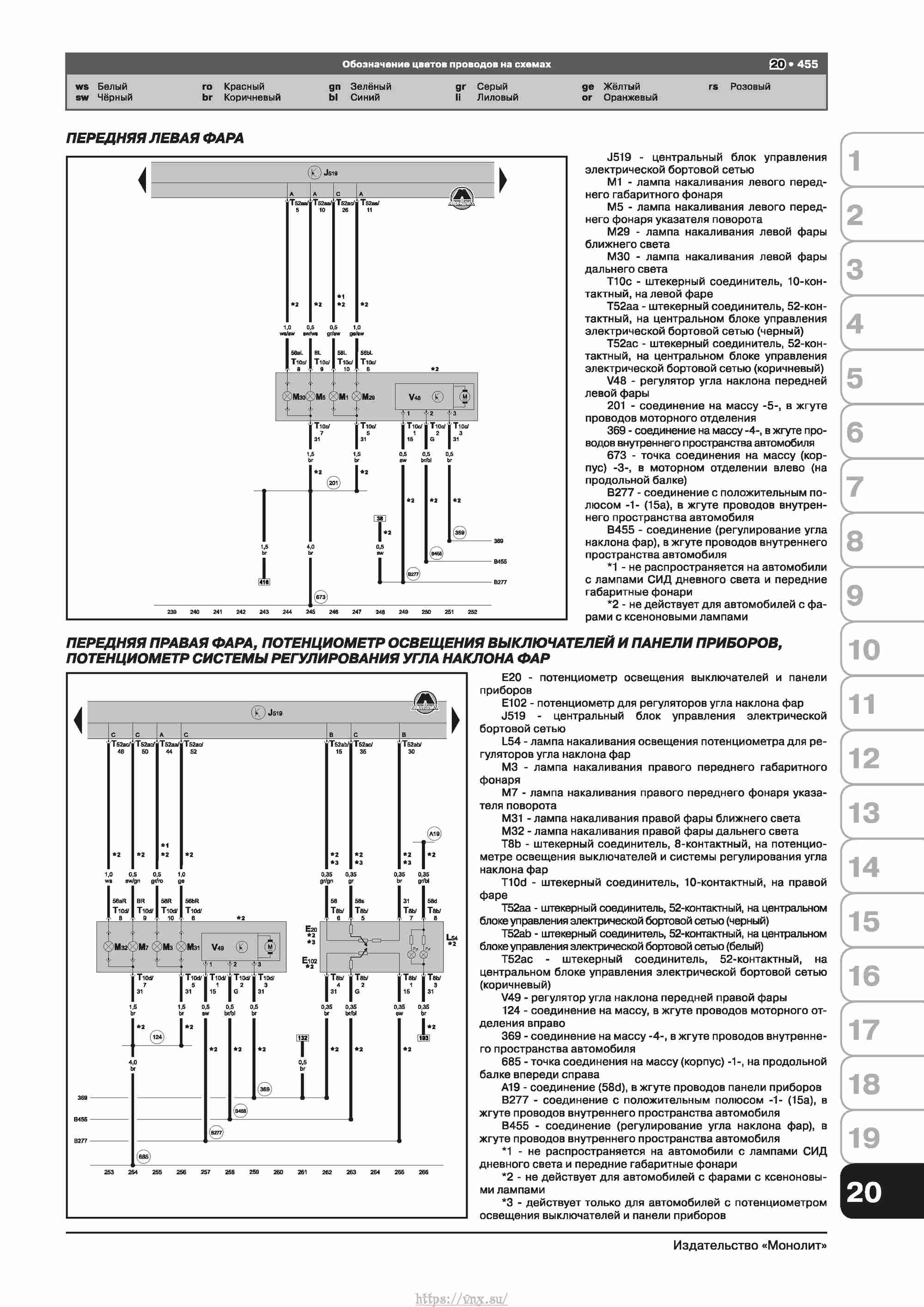 Skoda Octavia II/ Combi/ Scout A5 c 2008 руководство по ремонту и эксплуатации страница 463