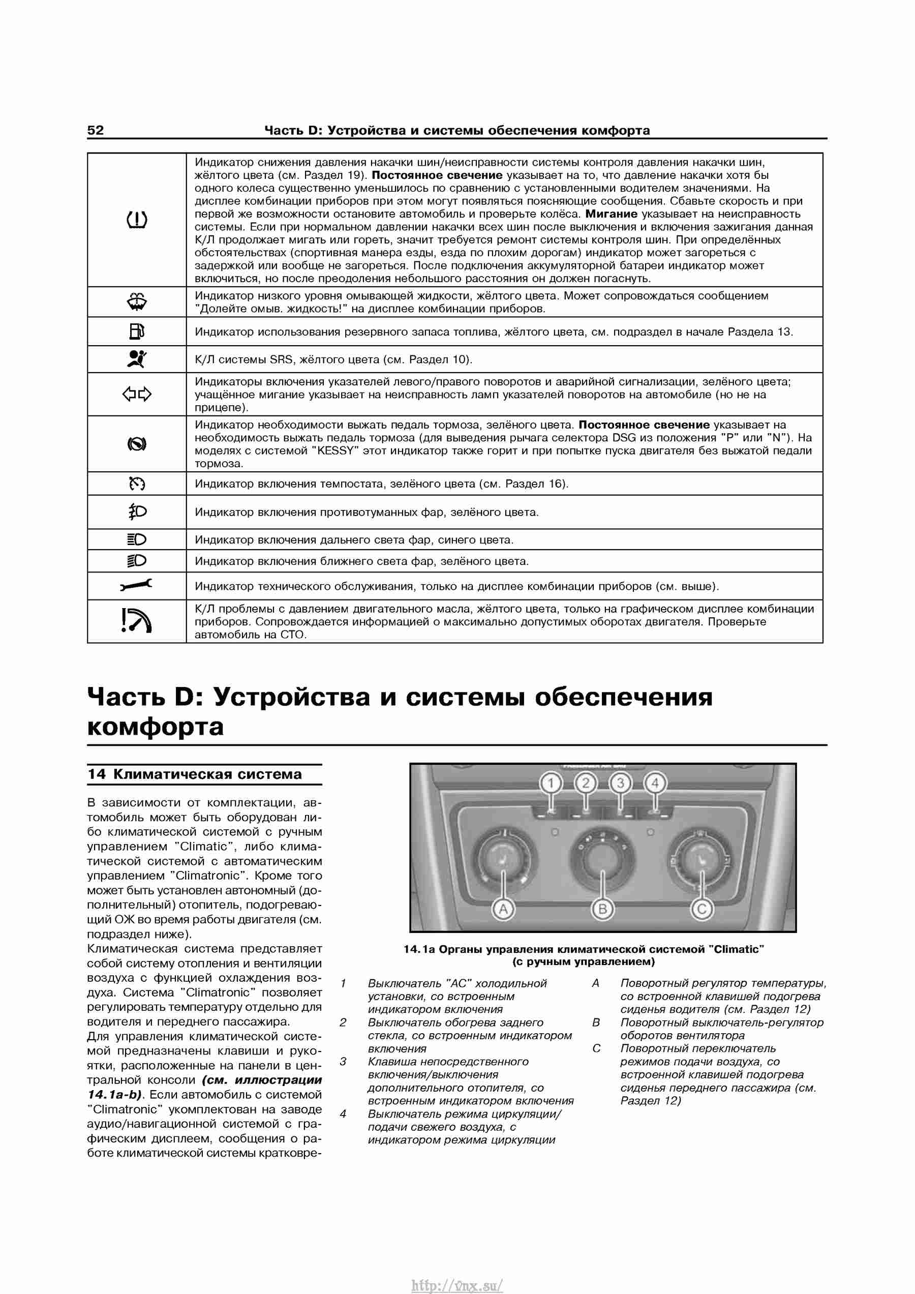 Схема предохранителей skoda superb 2