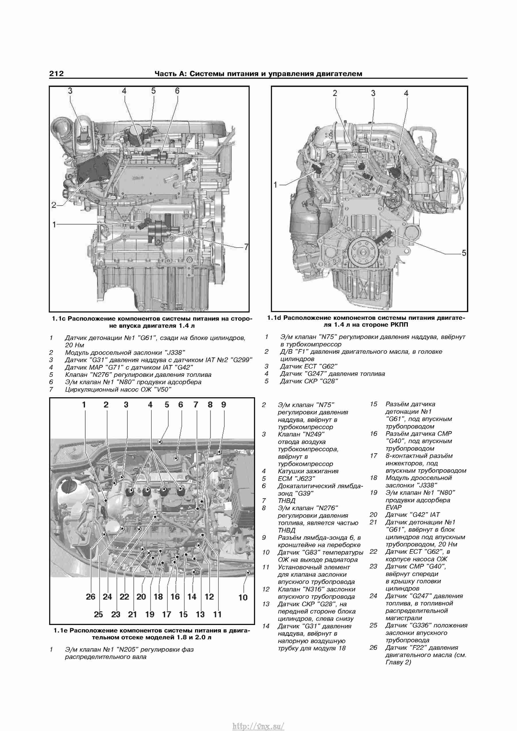 Устройство, обслуживание, ремонт и эксплуатация автомобилей Skoda Superb II страница 212