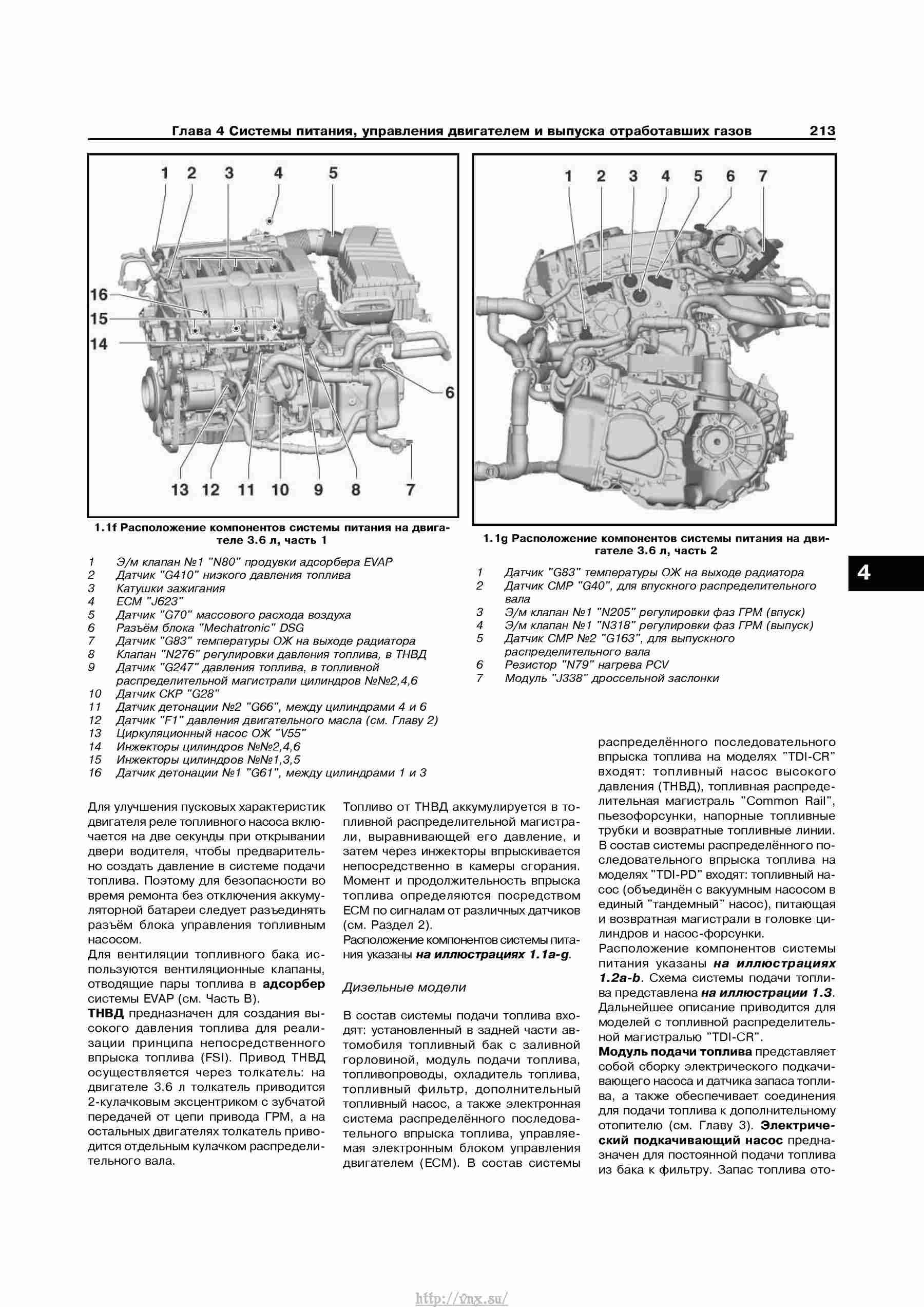 Схема предохранителей skoda superb 2