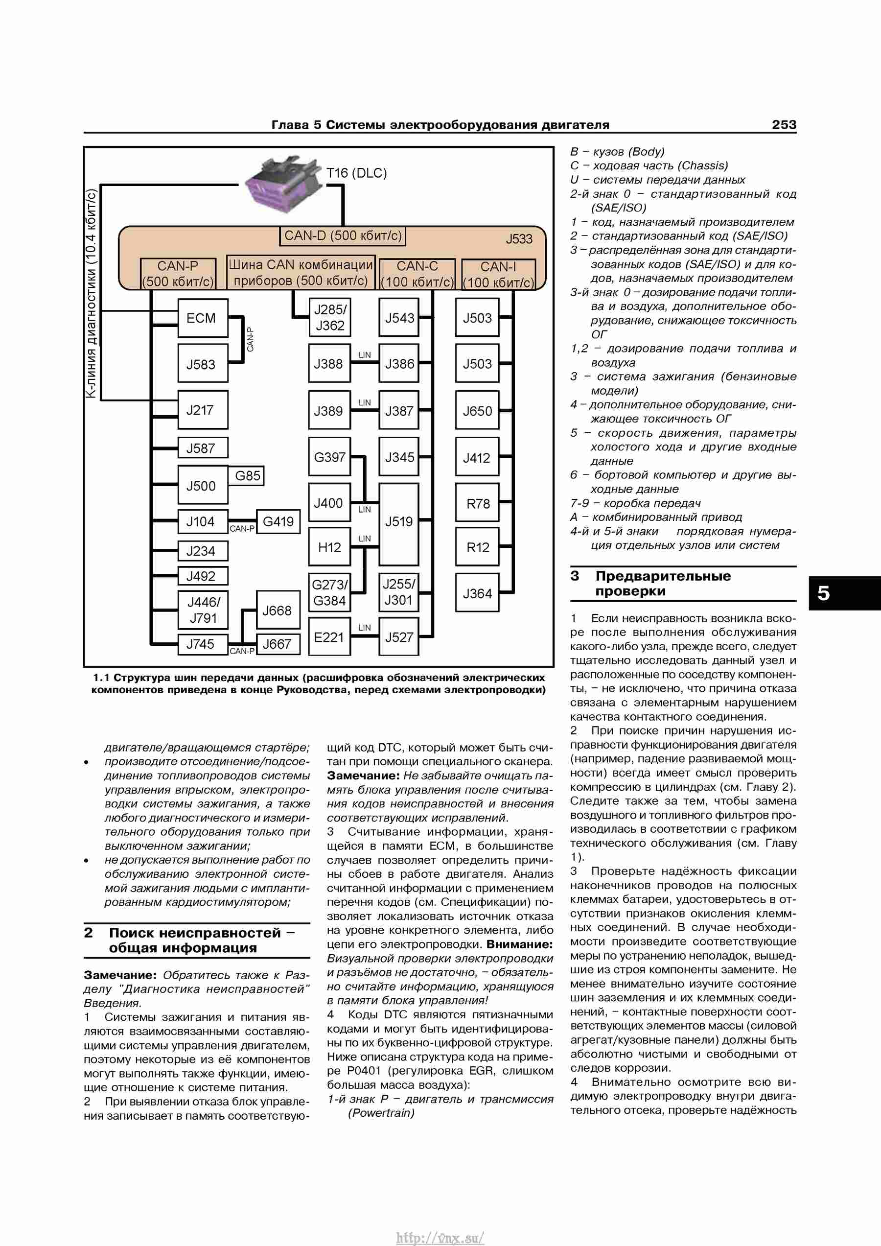 Устройство, обслуживание, ремонт и эксплуатация автомобилей Skoda Superb II страница 253