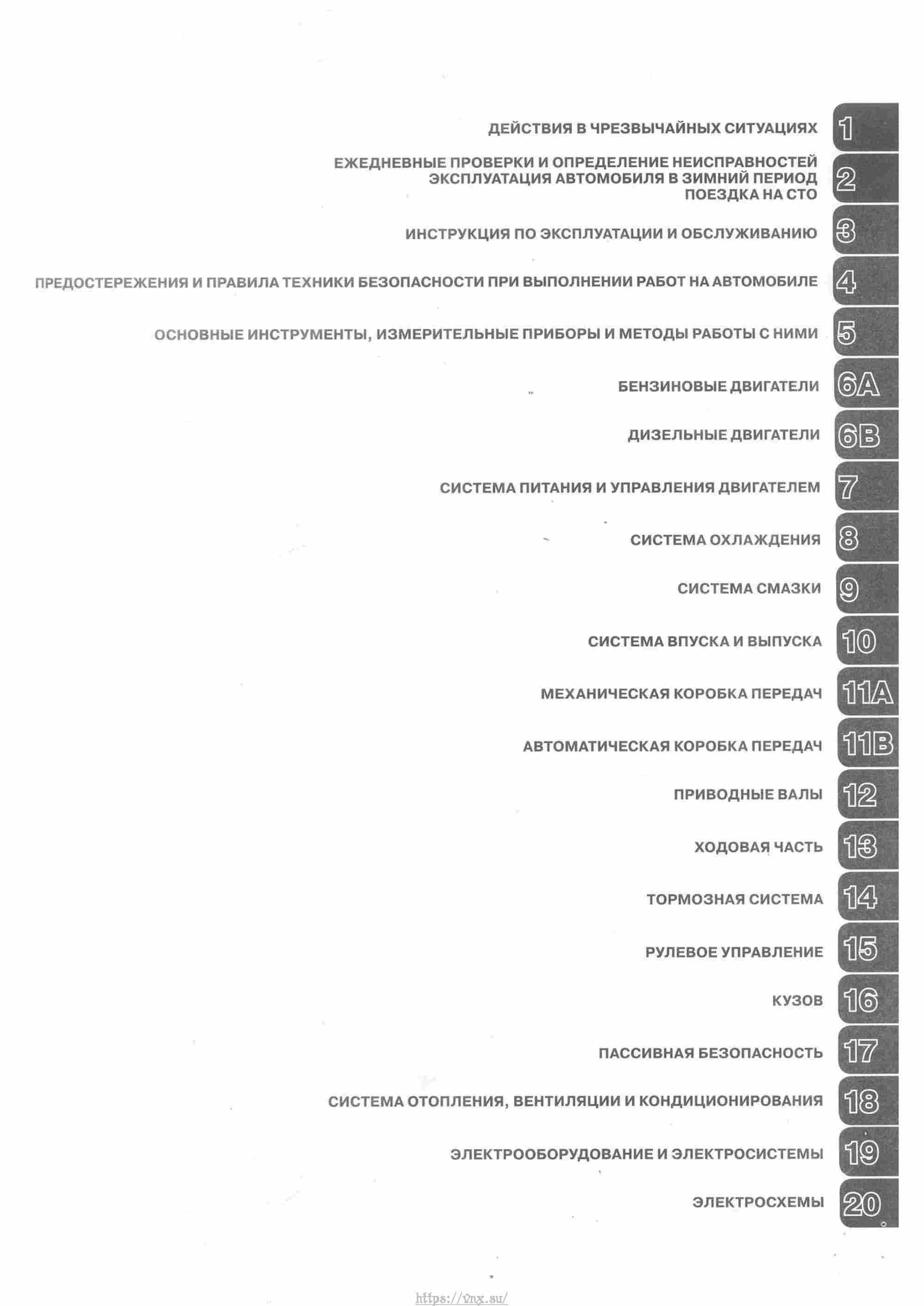 Skoda Yeti с 2009 руководство по ремонту и эксплуатации страница 003