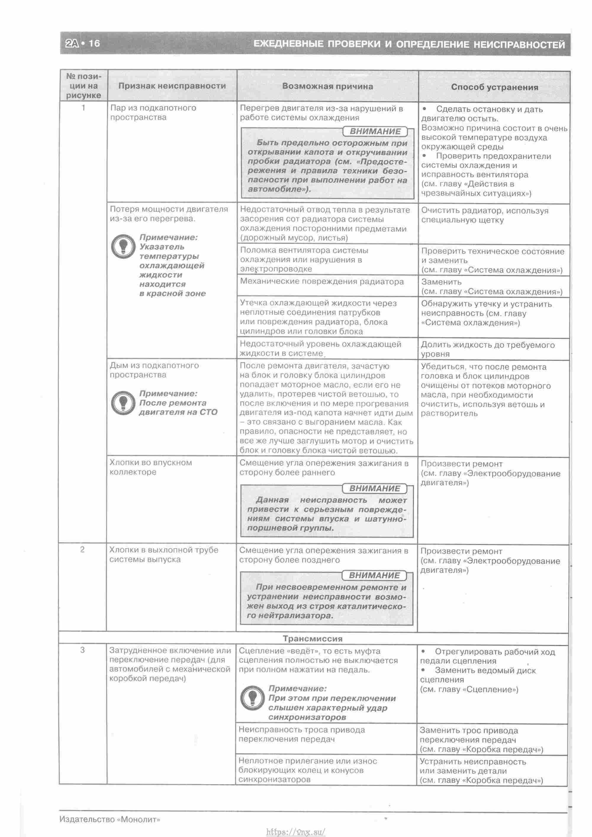 Skoda Yeti с 2009 руководство по ремонту и эксплуатации страница 021