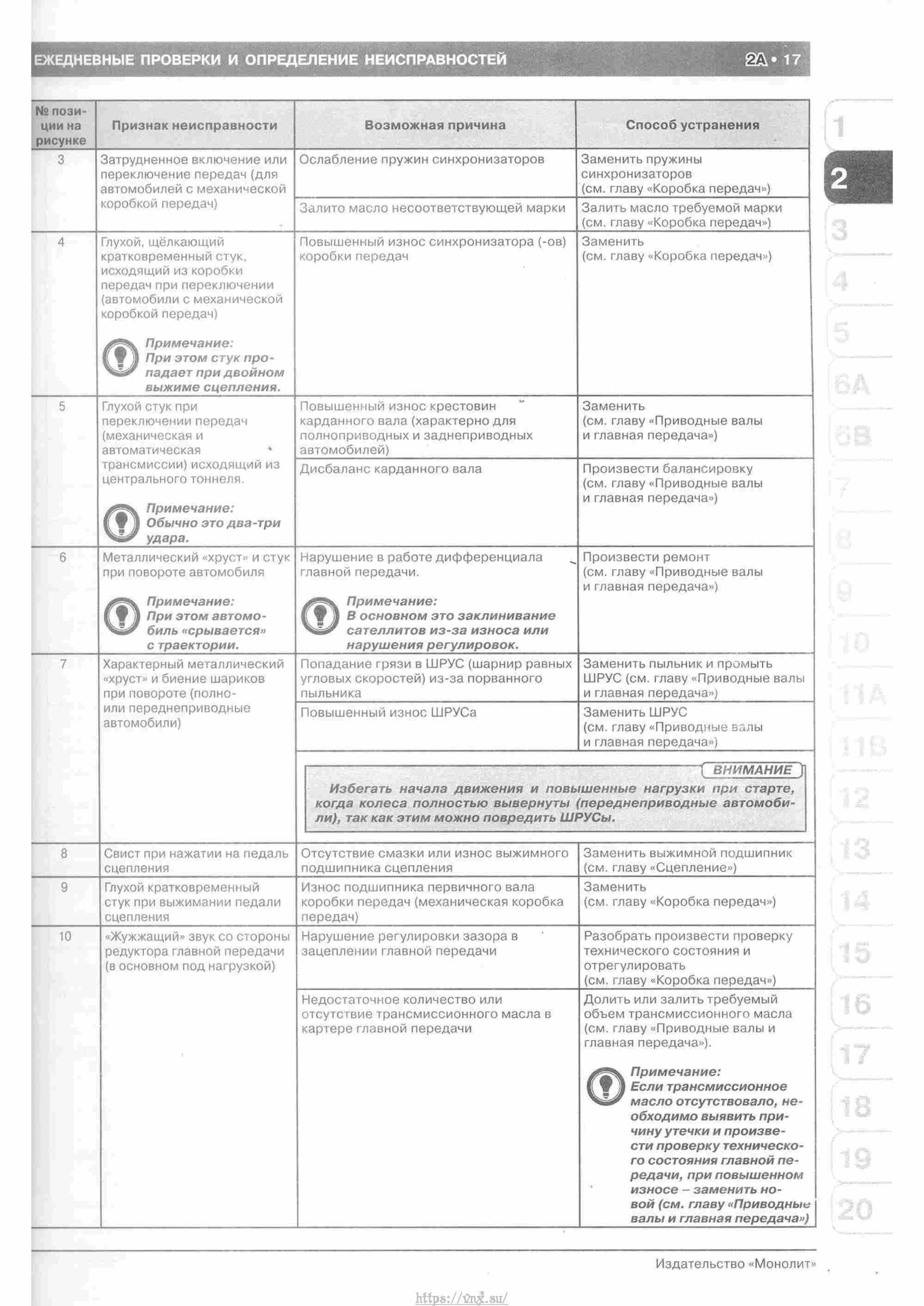 Skoda Yeti с 2009 руководство по ремонту и эксплуатации страница 022