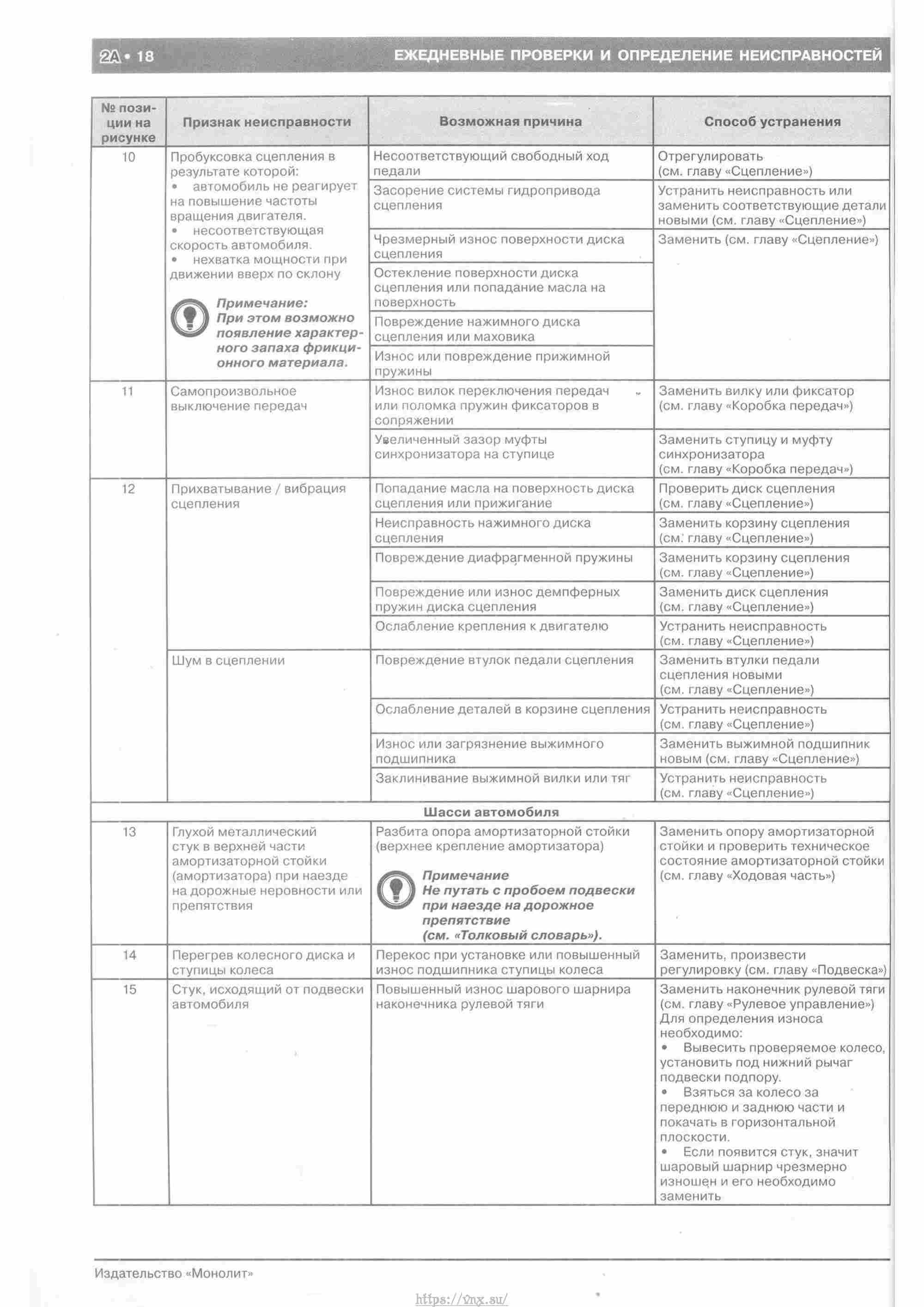 Skoda Yeti с 2009 руководство по ремонту и эксплуатации страница 023