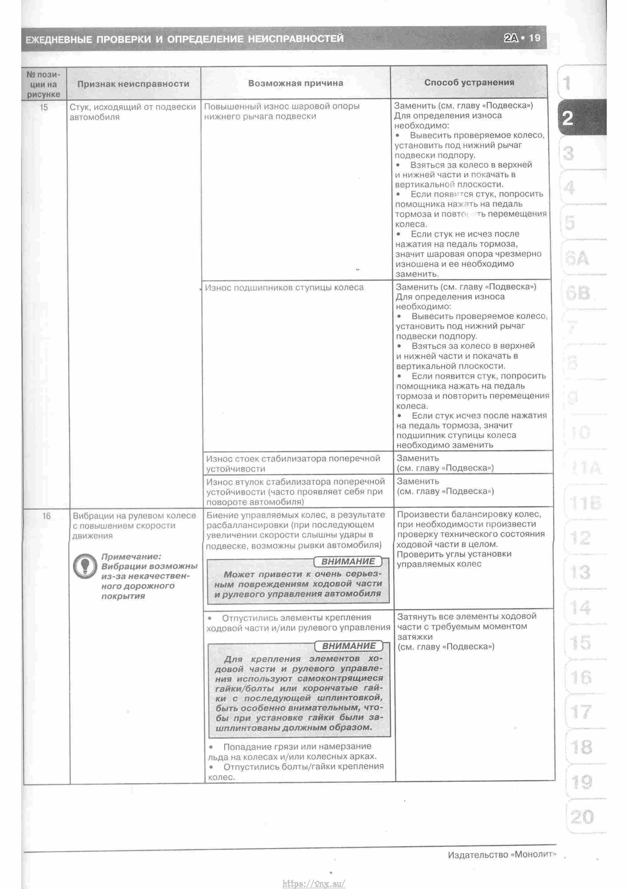 Skoda Yeti с 2009 руководство по ремонту и эксплуатации страница 024