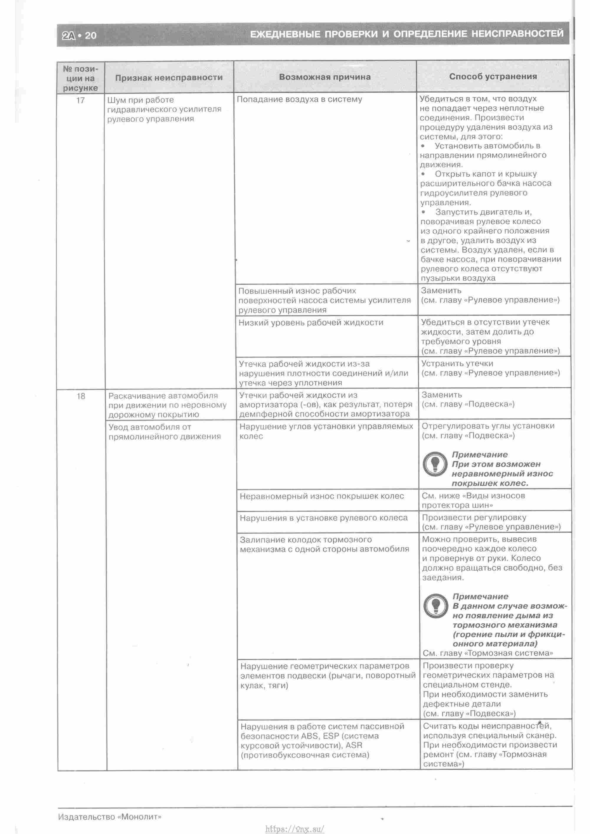 Skoda Yeti с 2009 руководство по ремонту и эксплуатации страница 025
