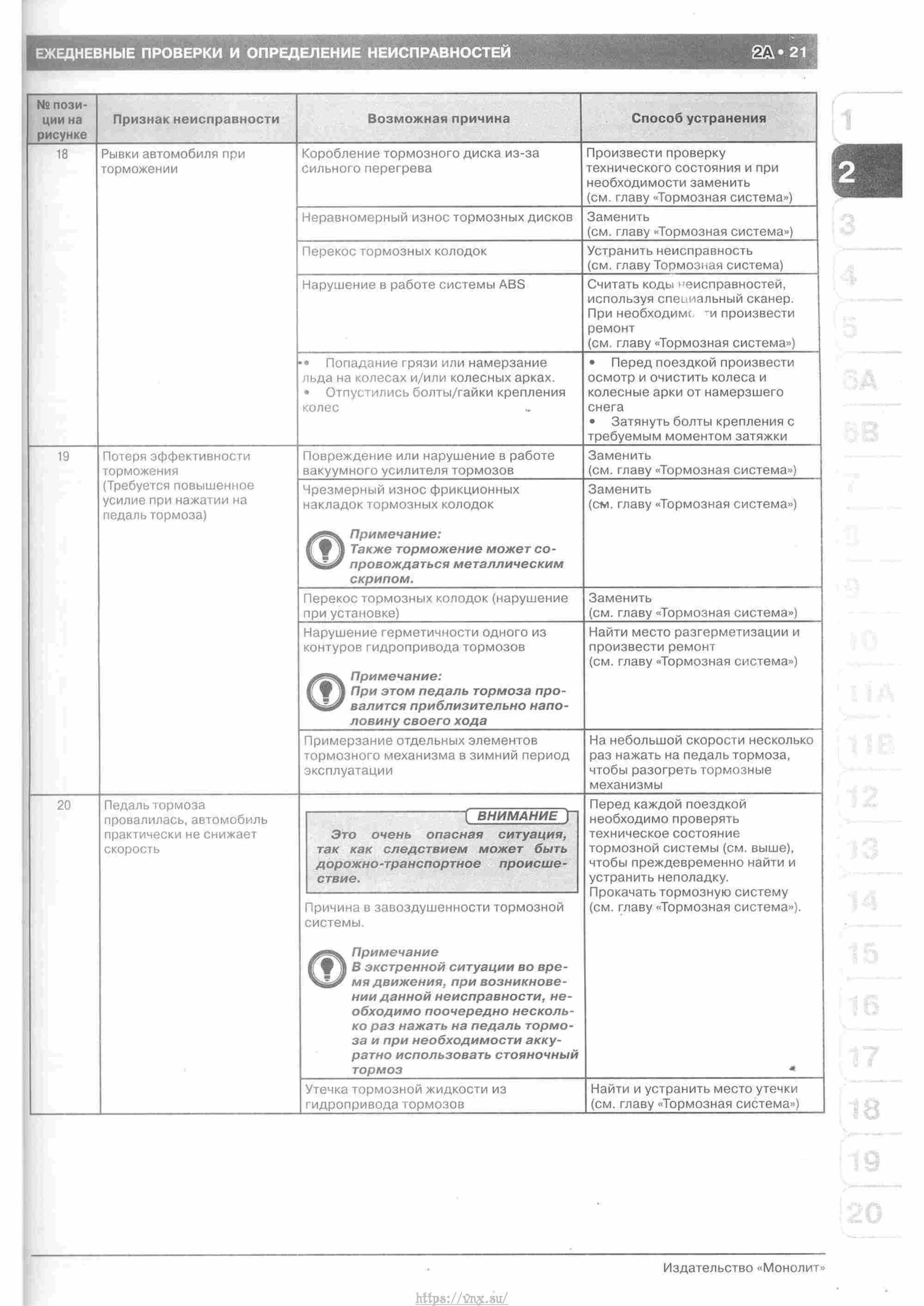 Skoda Yeti с 2009 руководство по ремонту и эксплуатации страница 026