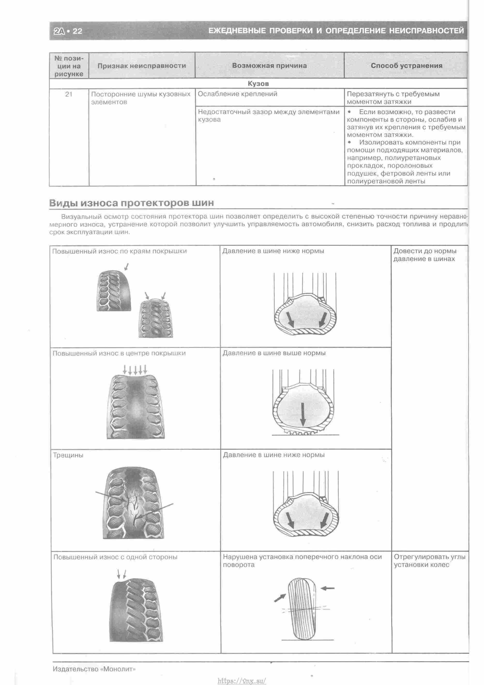 Skoda Yeti с 2009 руководство по ремонту и эксплуатации страница 027