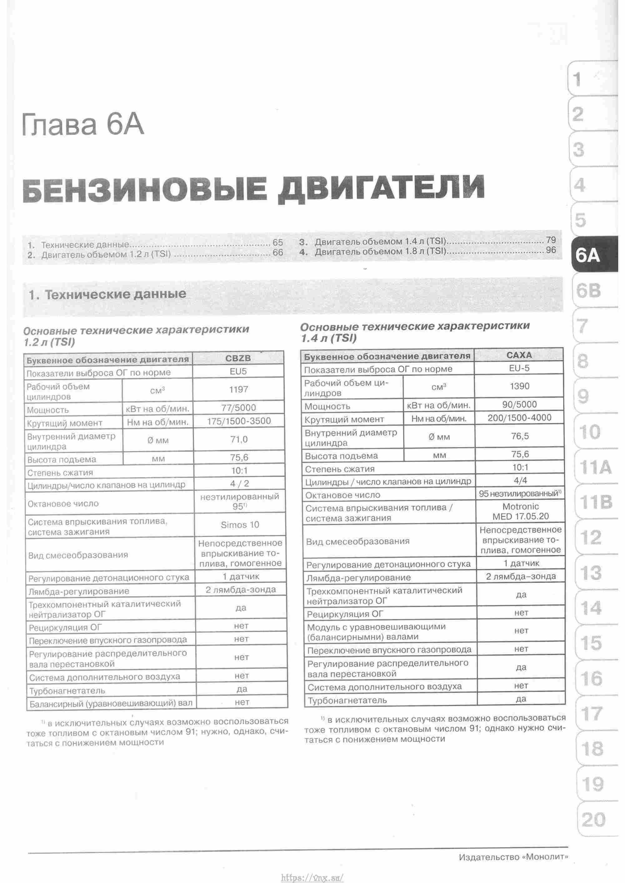 Skoda Yeti с 2009 руководство по ремонту и эксплуатации страница 070