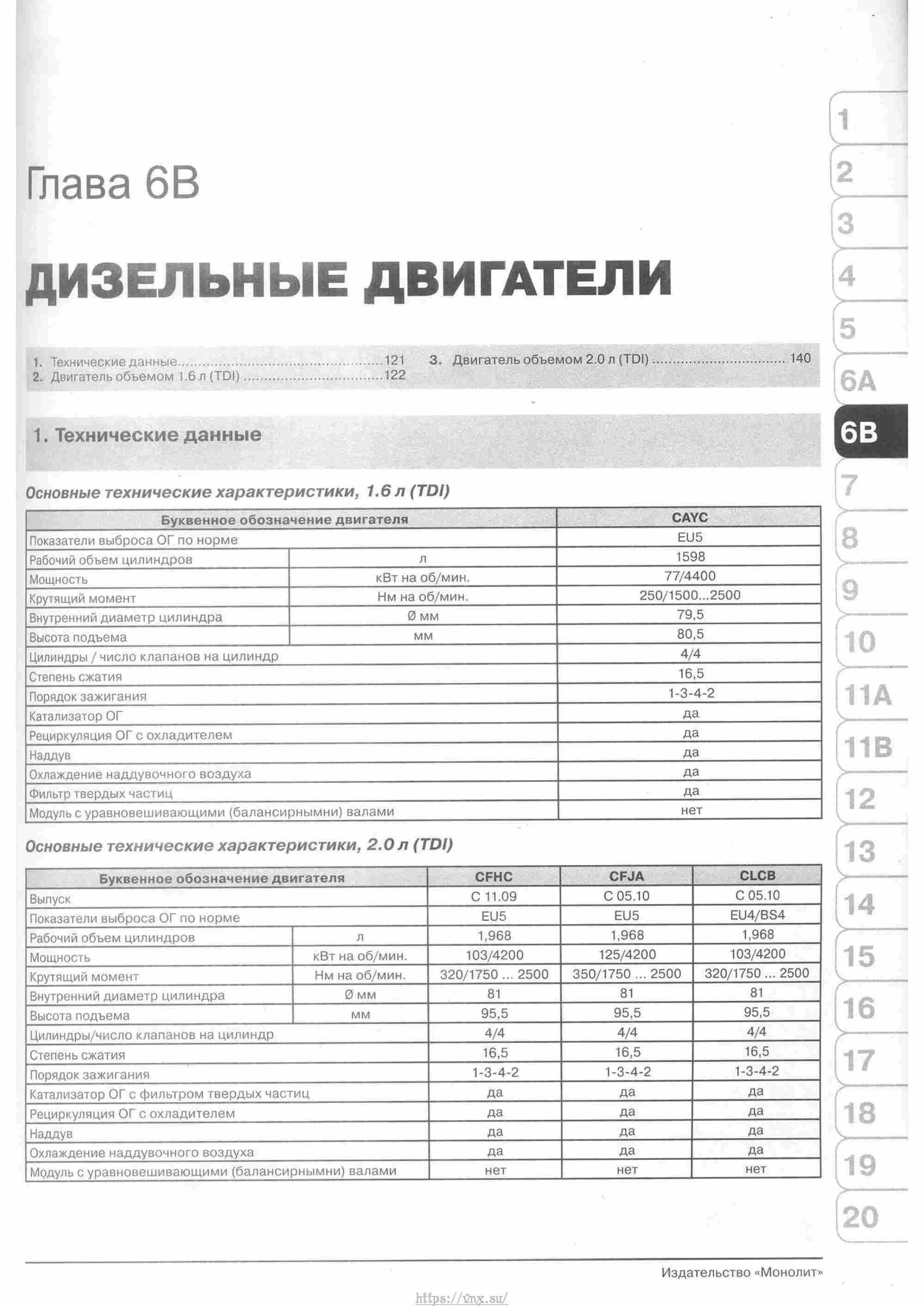 Skoda Yeti с 2009 руководство по ремонту и эксплуатации страница 126