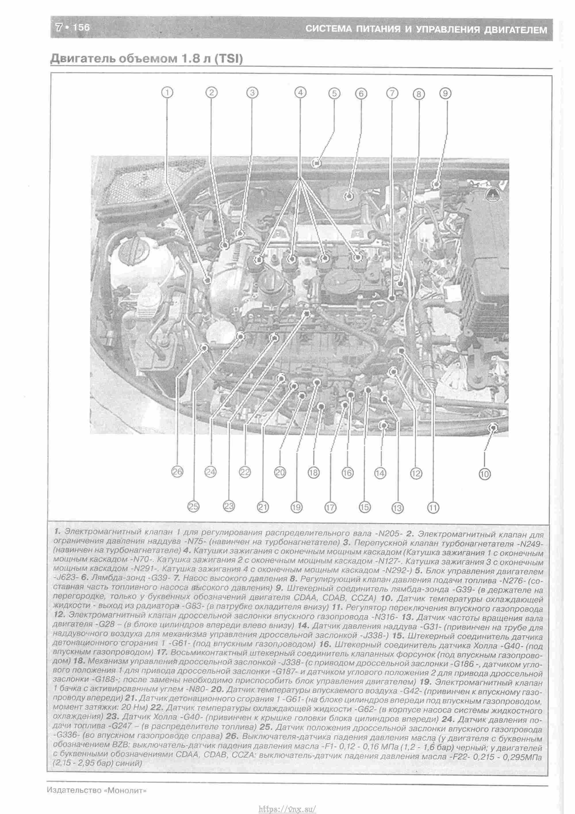 Skoda Yeti с 2009 руководство по ремонту и эксплуатации страница 161