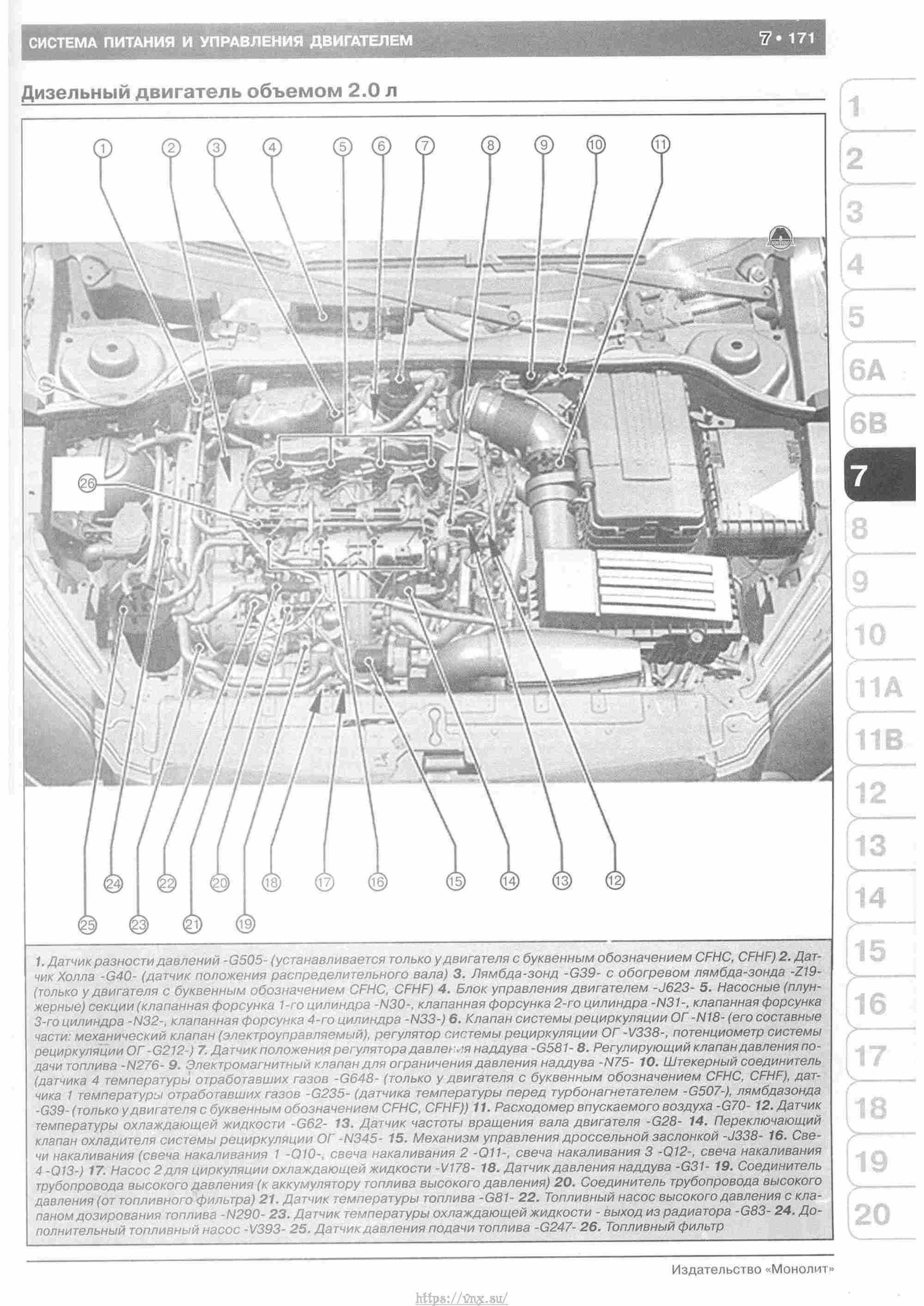 Skoda Yeti с 2009 руководство по ремонту и эксплуатации страница 176