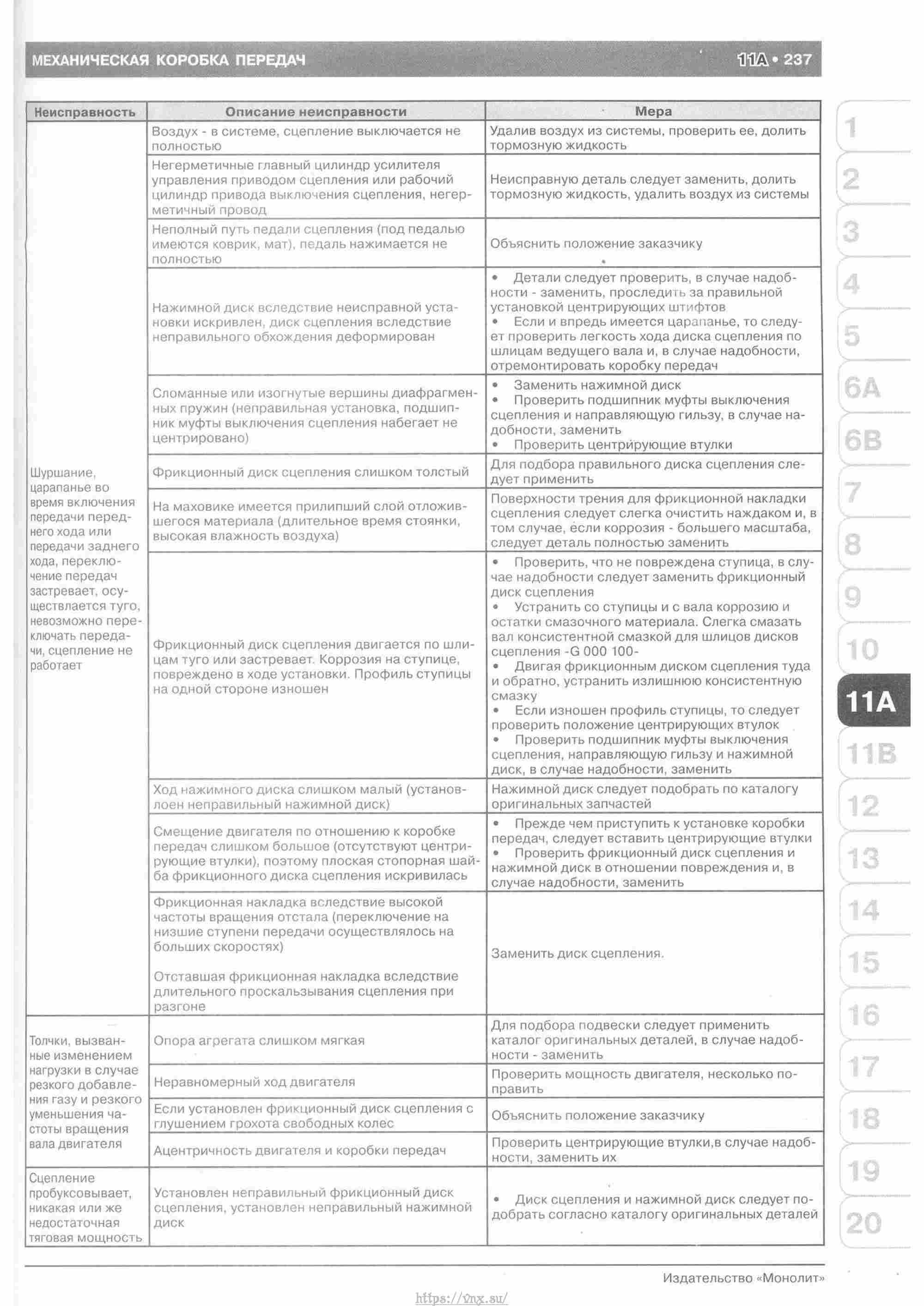 Skoda Yeti с 2009 руководство по ремонту и эксплуатации страница 242