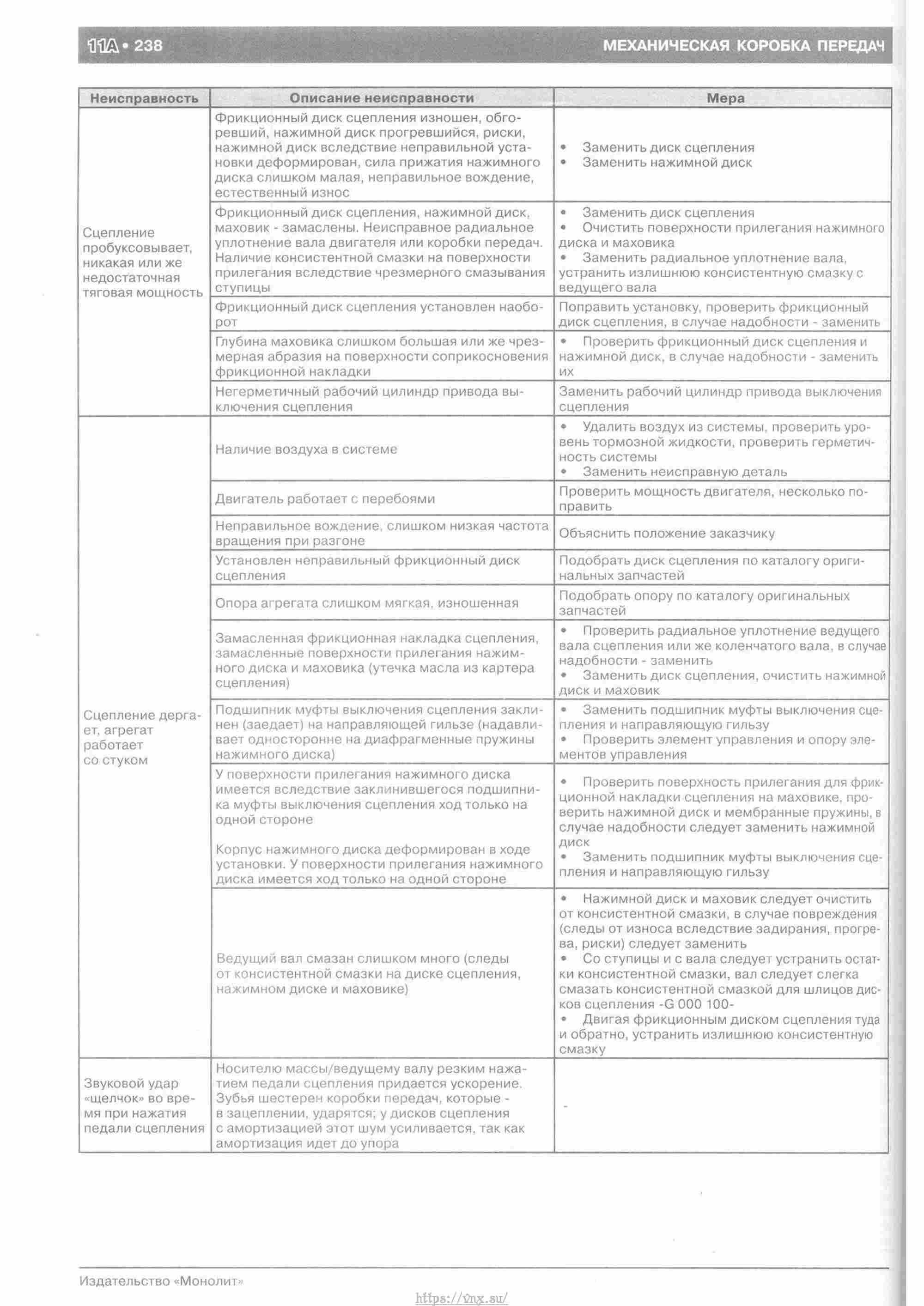 Skoda Yeti с 2009 руководство по ремонту и эксплуатации страница 243
