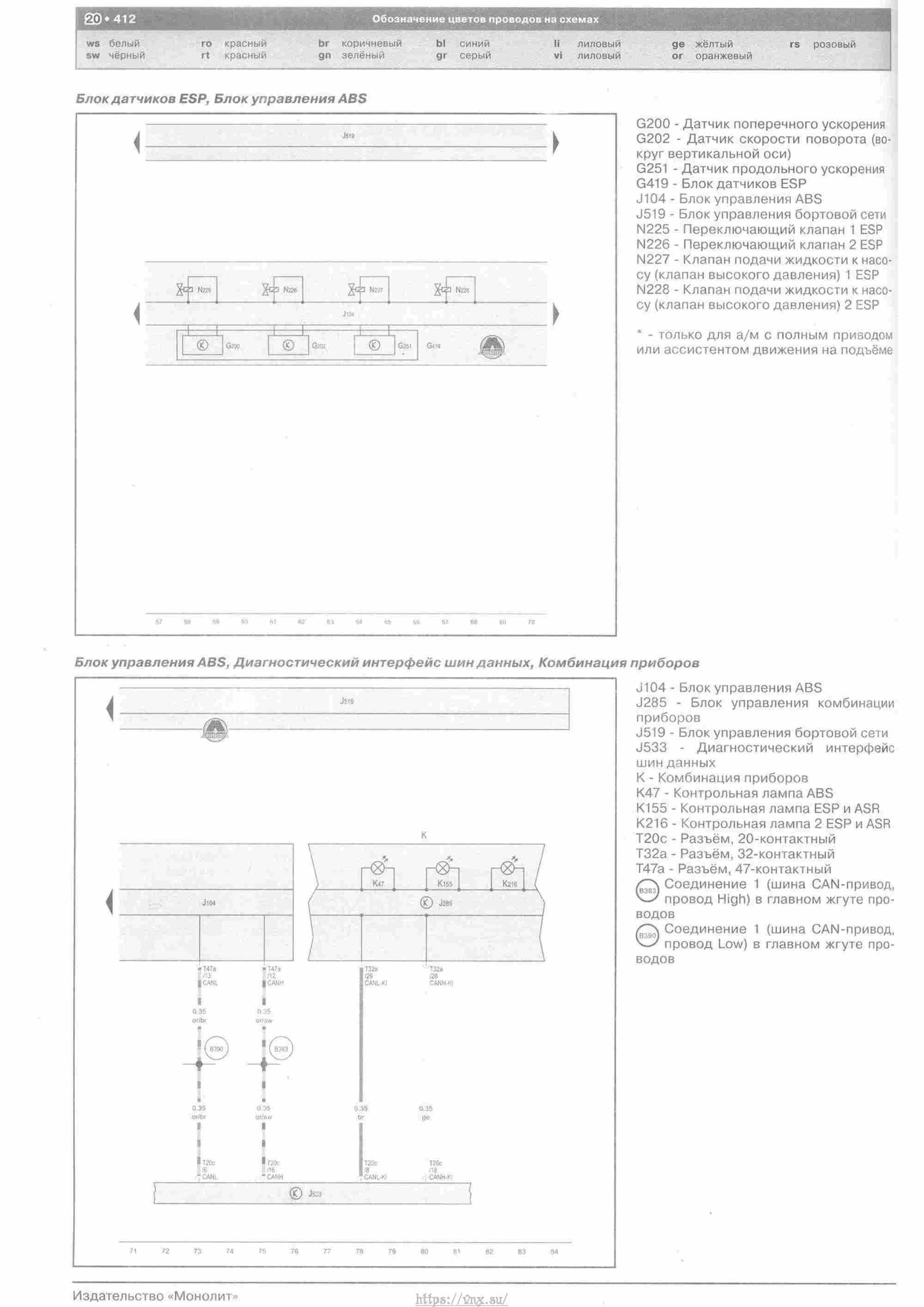 Skoda Yeti с 2009 руководство по ремонту и эксплуатации страница 413