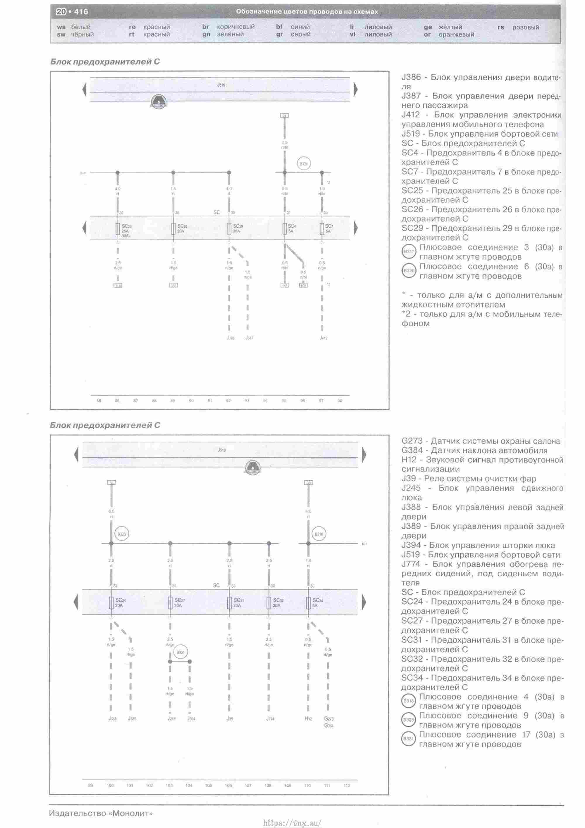 Skoda Yeti с 2009 руководство по ремонту и эксплуатации страница 417