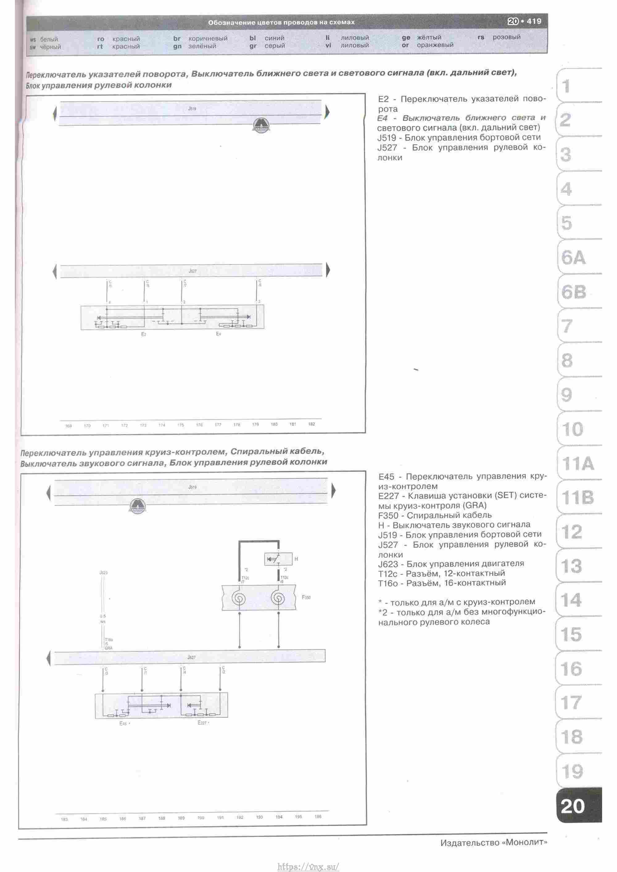 Skoda Yeti с 2009 руководство по ремонту и эксплуатации страница 420