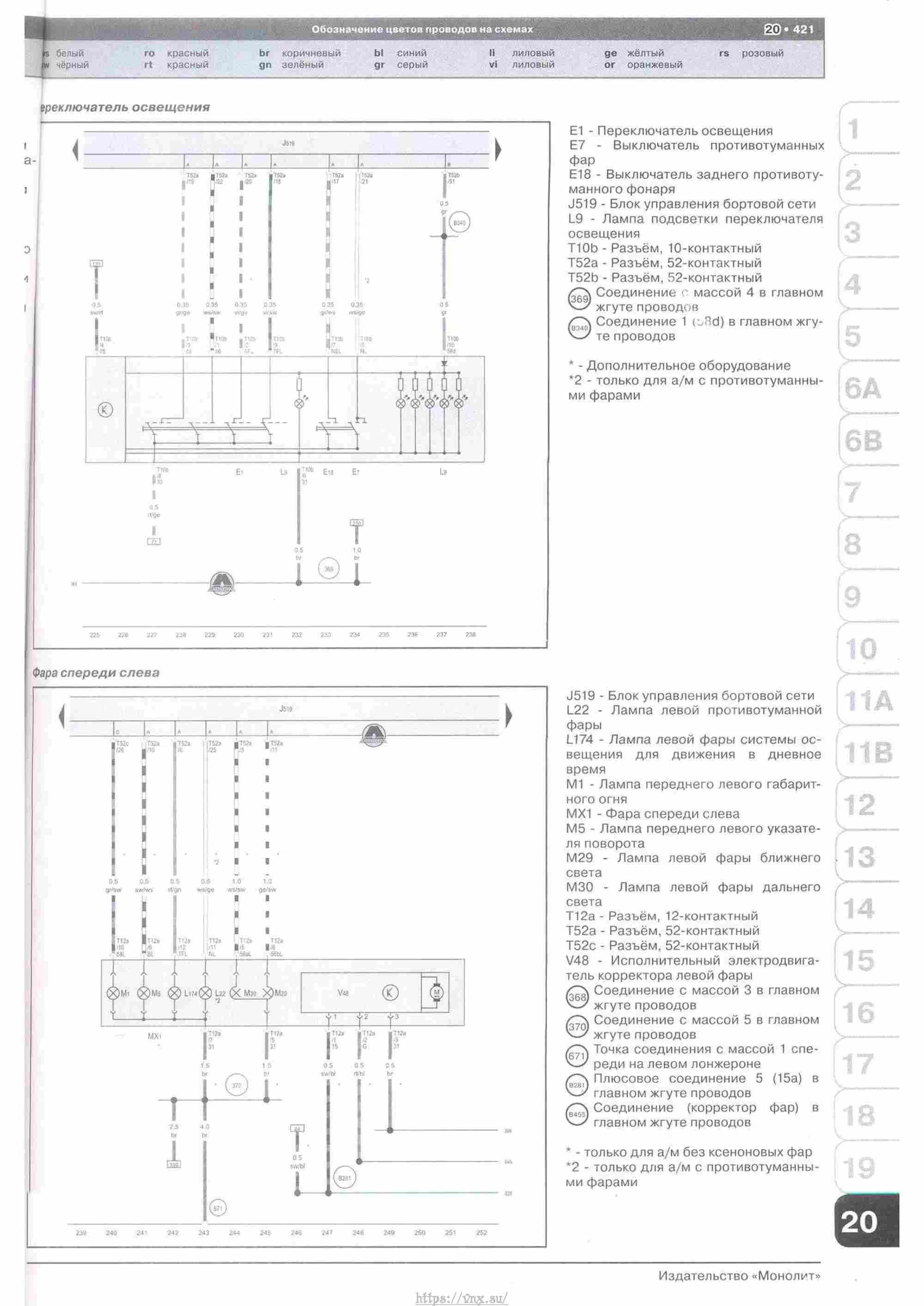 Skoda Yeti с 2009 руководство по ремонту и эксплуатации страница 422