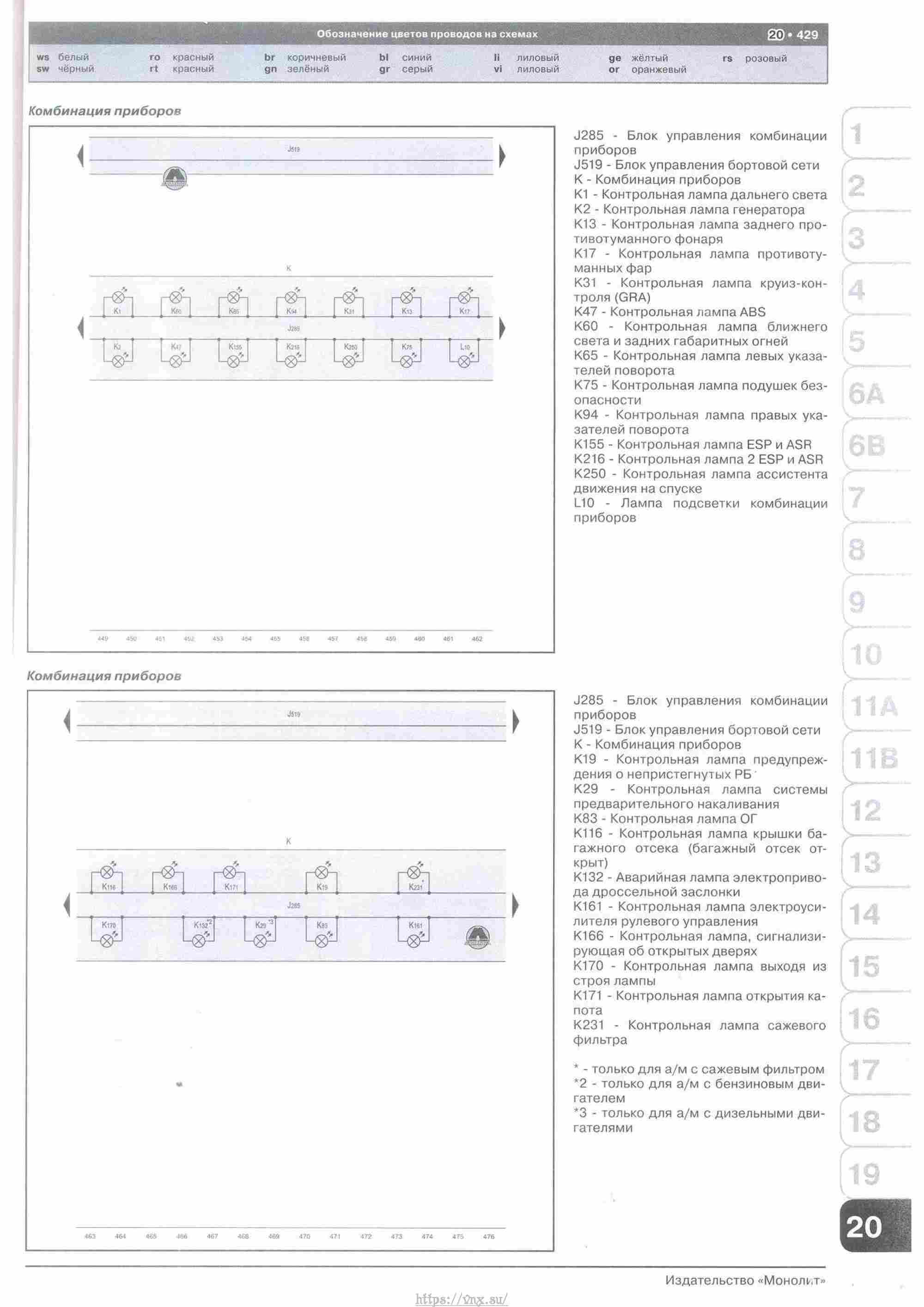Skoda Yeti с 2009 руководство по ремонту и эксплуатации страница 430