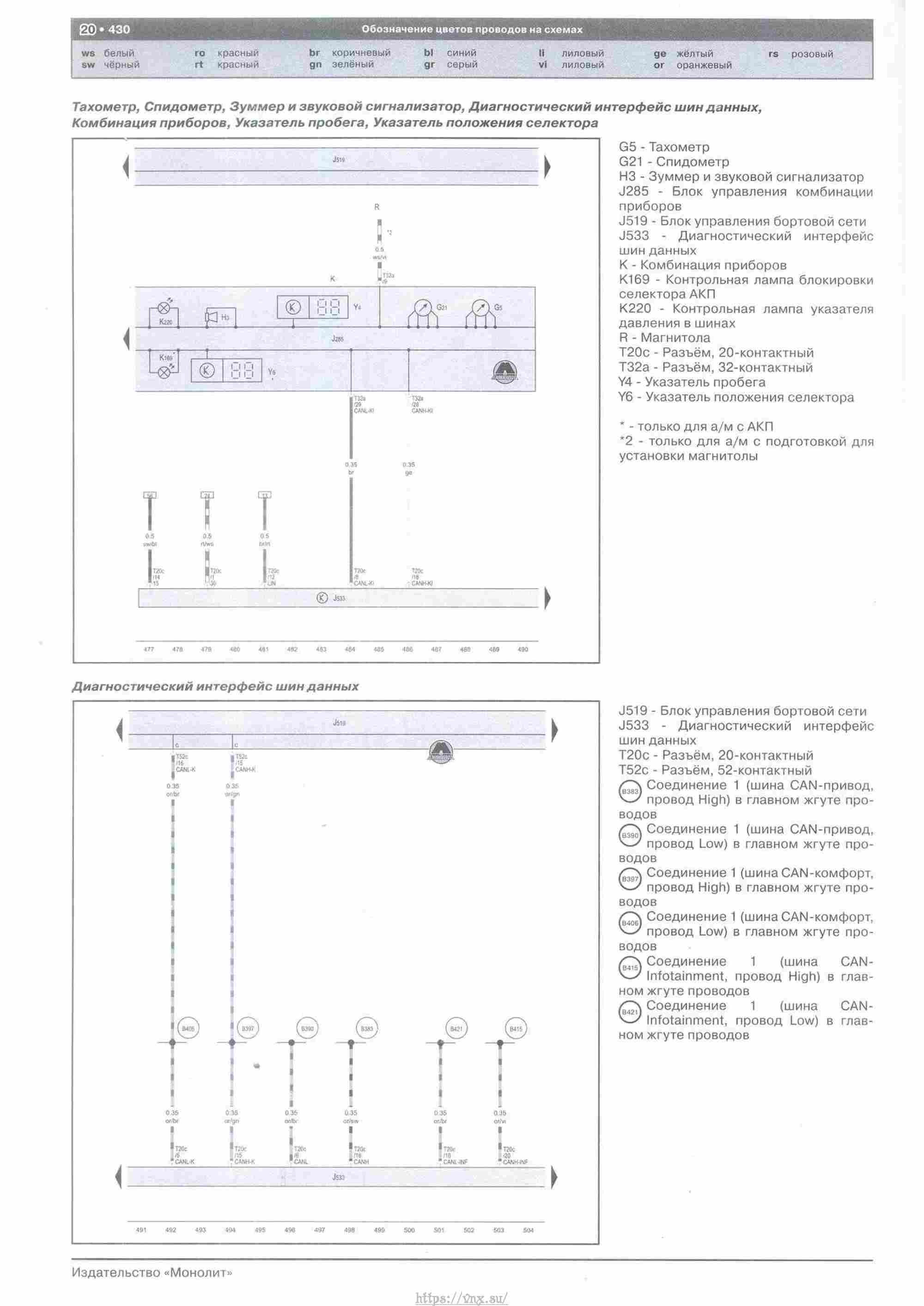 Skoda Yeti с 2009 руководство по ремонту и эксплуатации страница 431
