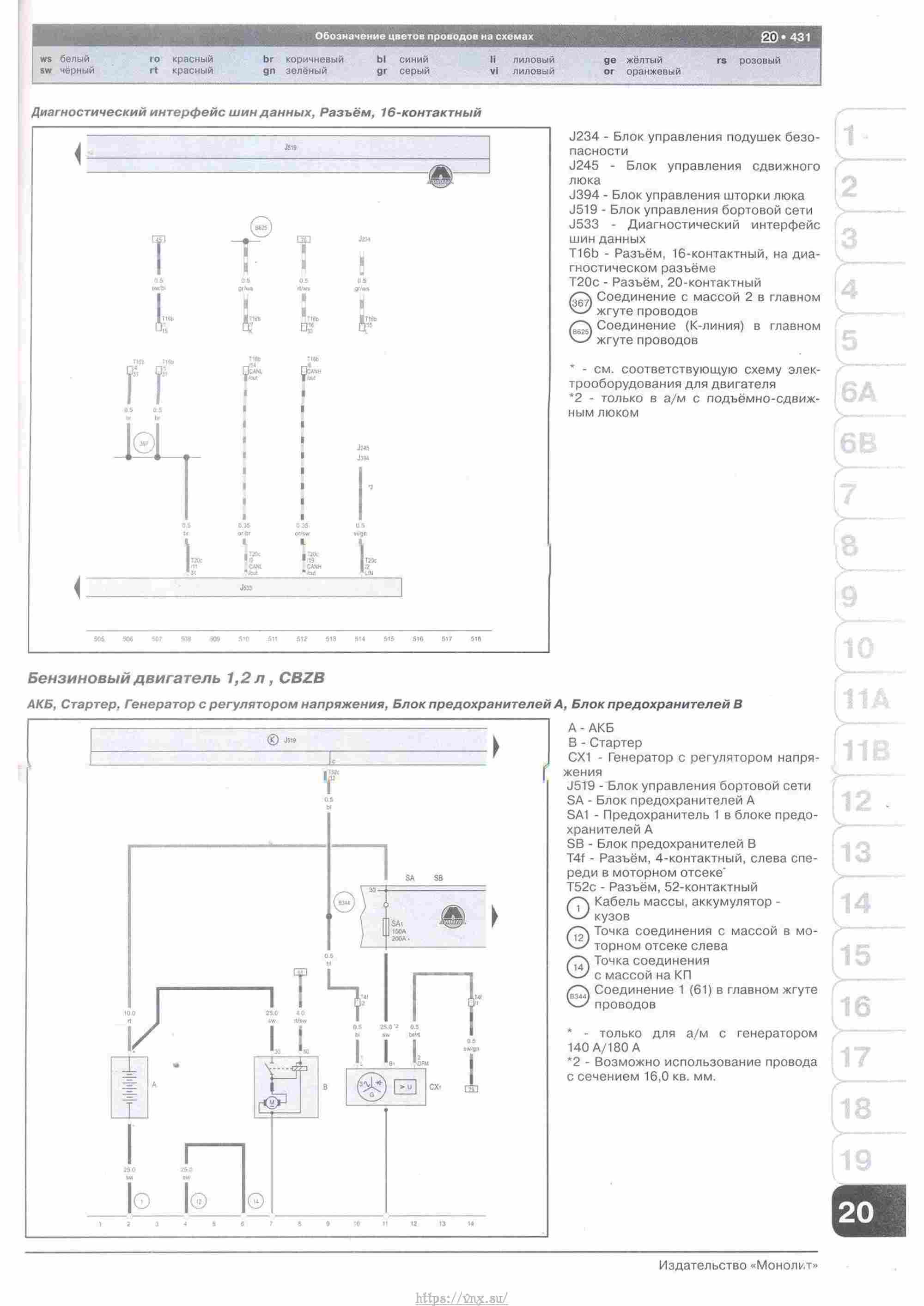 Skoda Yeti с 2009 руководство по ремонту и эксплуатации страница 432