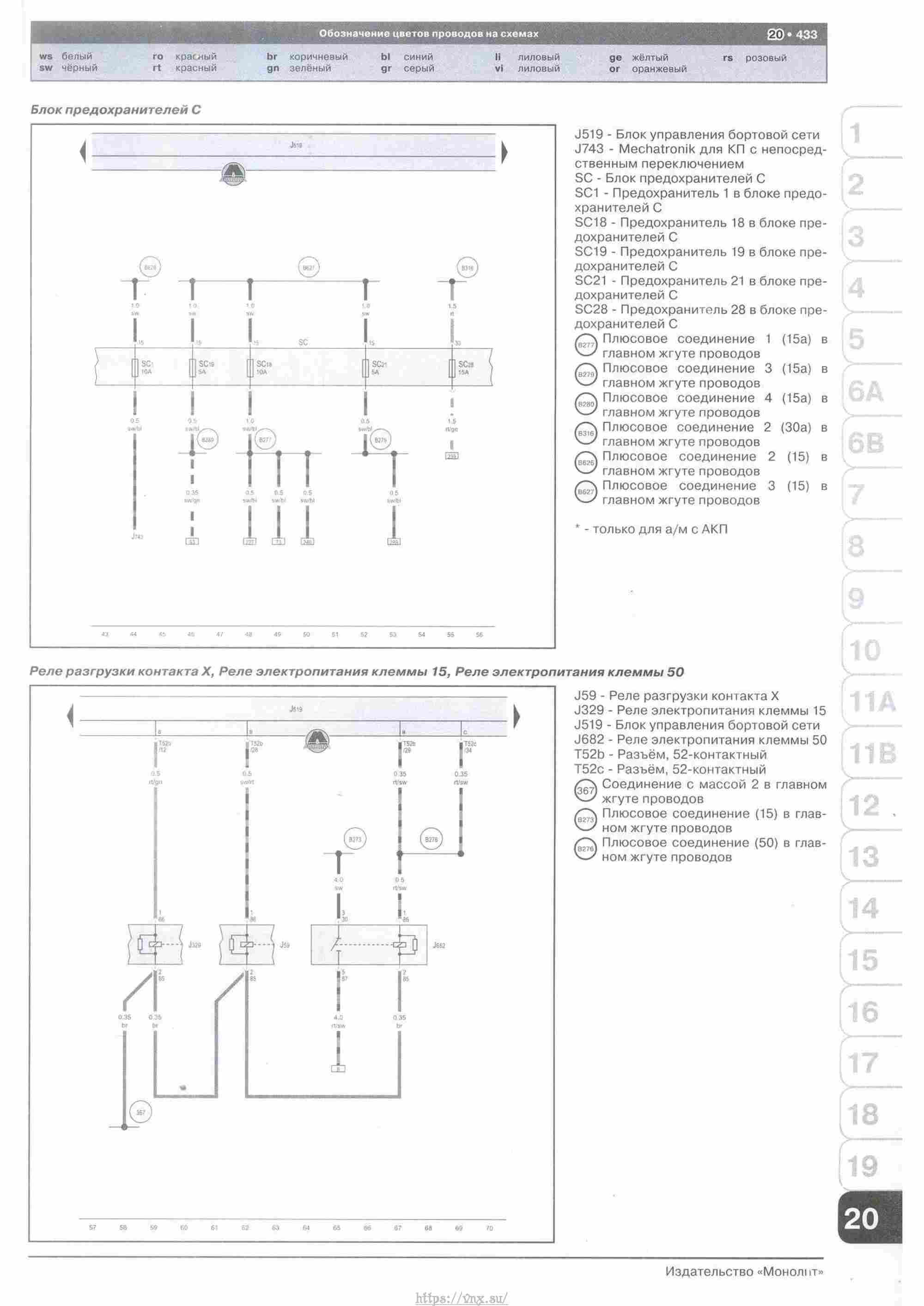 Skoda Yeti с 2009 руководство по ремонту и эксплуатации страница 434