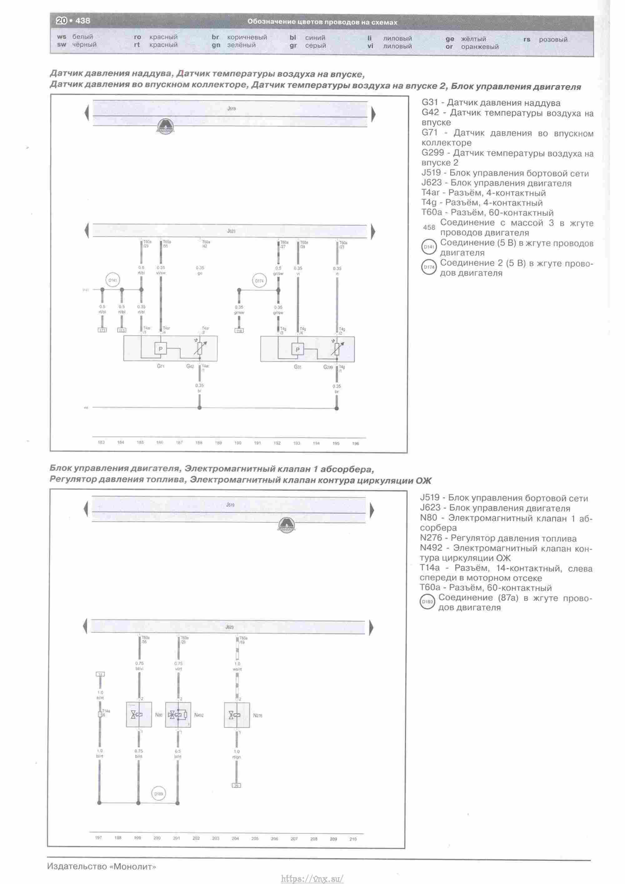 Skoda Yeti с 2009 руководство по ремонту и эксплуатации страница 439