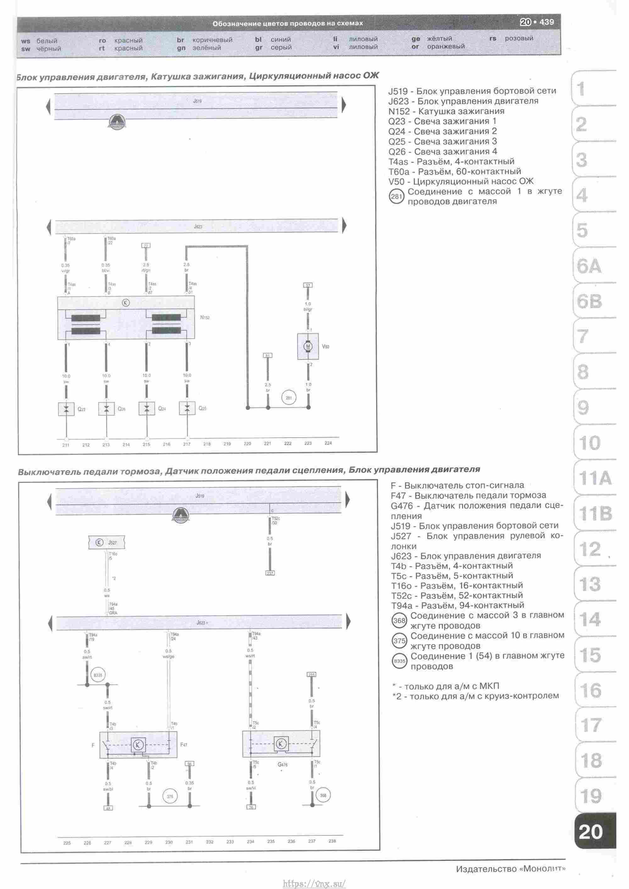 Skoda Yeti с 2009 руководство по ремонту и эксплуатации страница 440