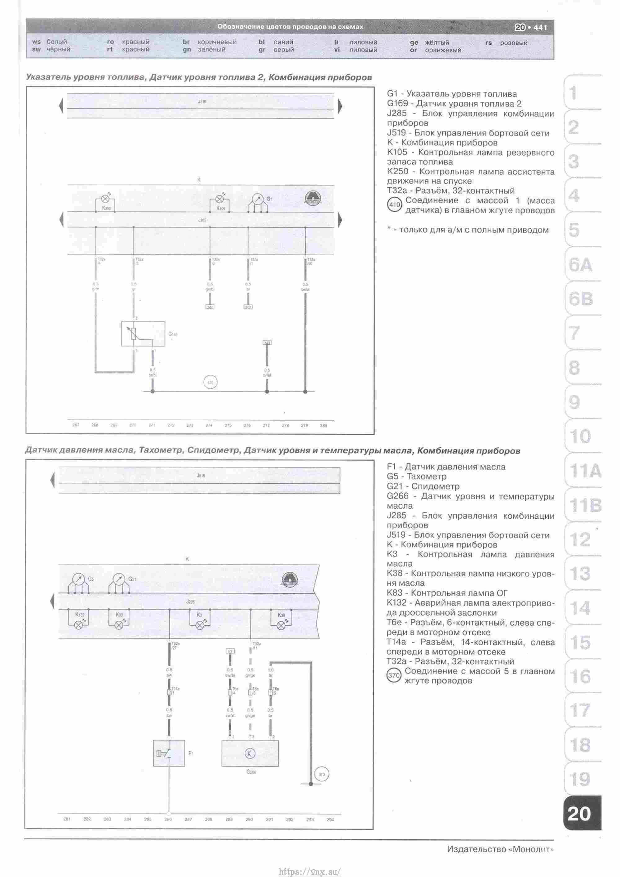 Skoda Yeti с 2009 руководство по ремонту и эксплуатации страница 442