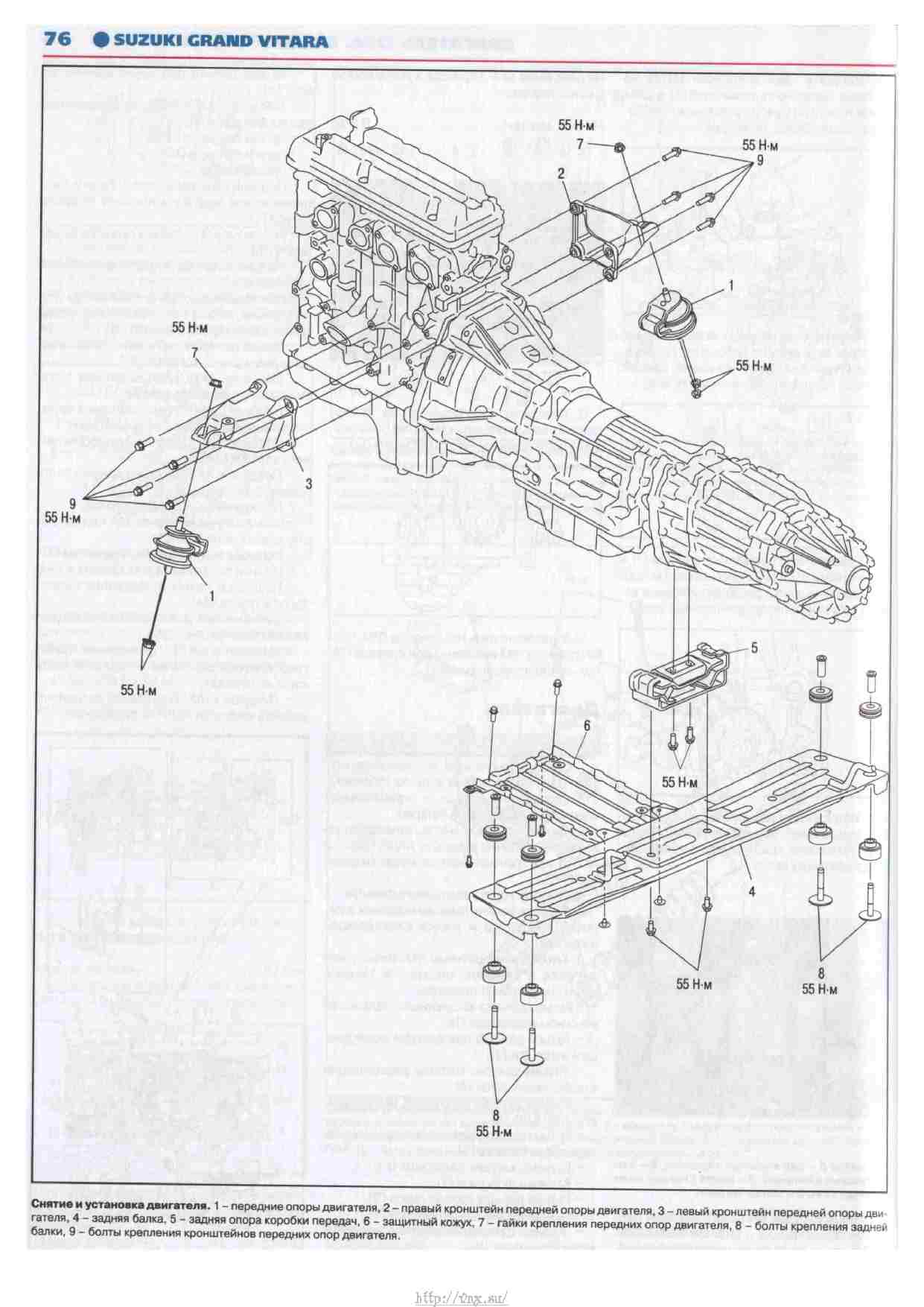 Сузуки гранд витара механическая коробка передач схема