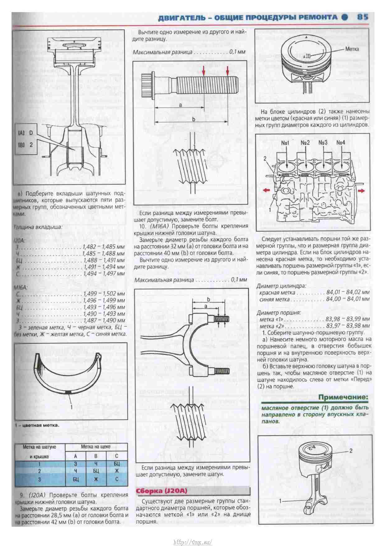 Двигатель j20a схема