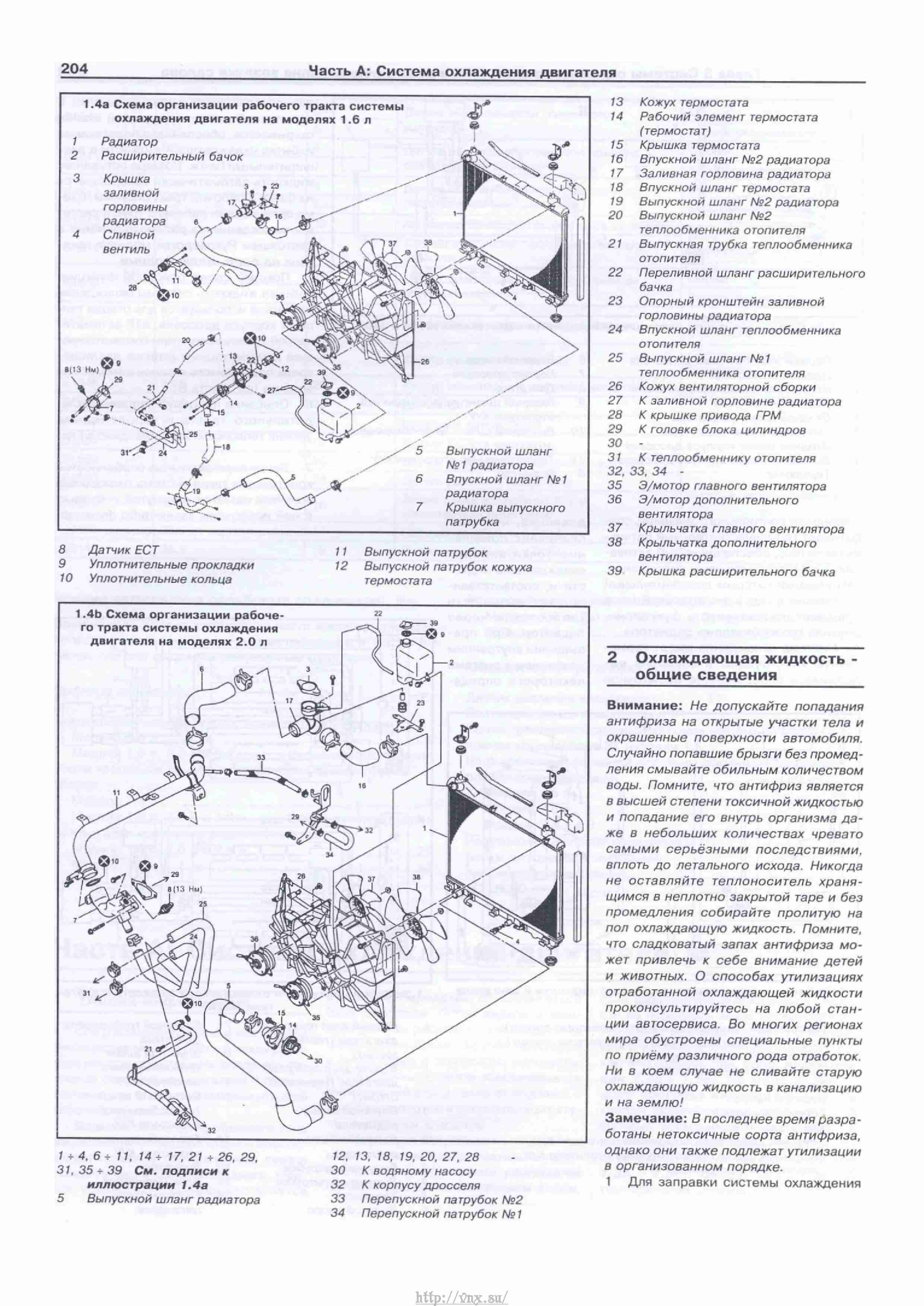 Схема предохранителей сузуки гранд витара 2008