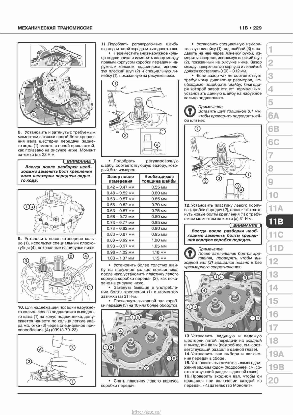 Ошибка c42 suzuki